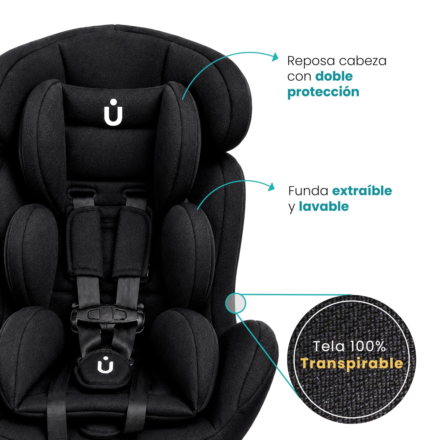 Amulay Autoasiento Nani Convertible 3 en 1, 0 a 25 kg, Negro