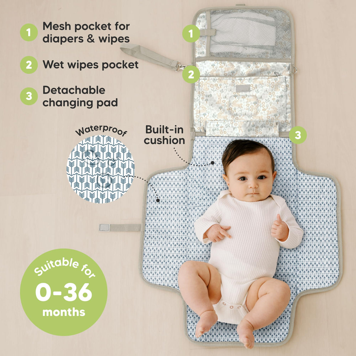 KeaBabies - Cambiador portátil para pañales – Cambiador grande impermeable para bebé, embrague de pañales de viaje compacto, bolsillos funcionales para artículos esenciales para recién nacidos,
