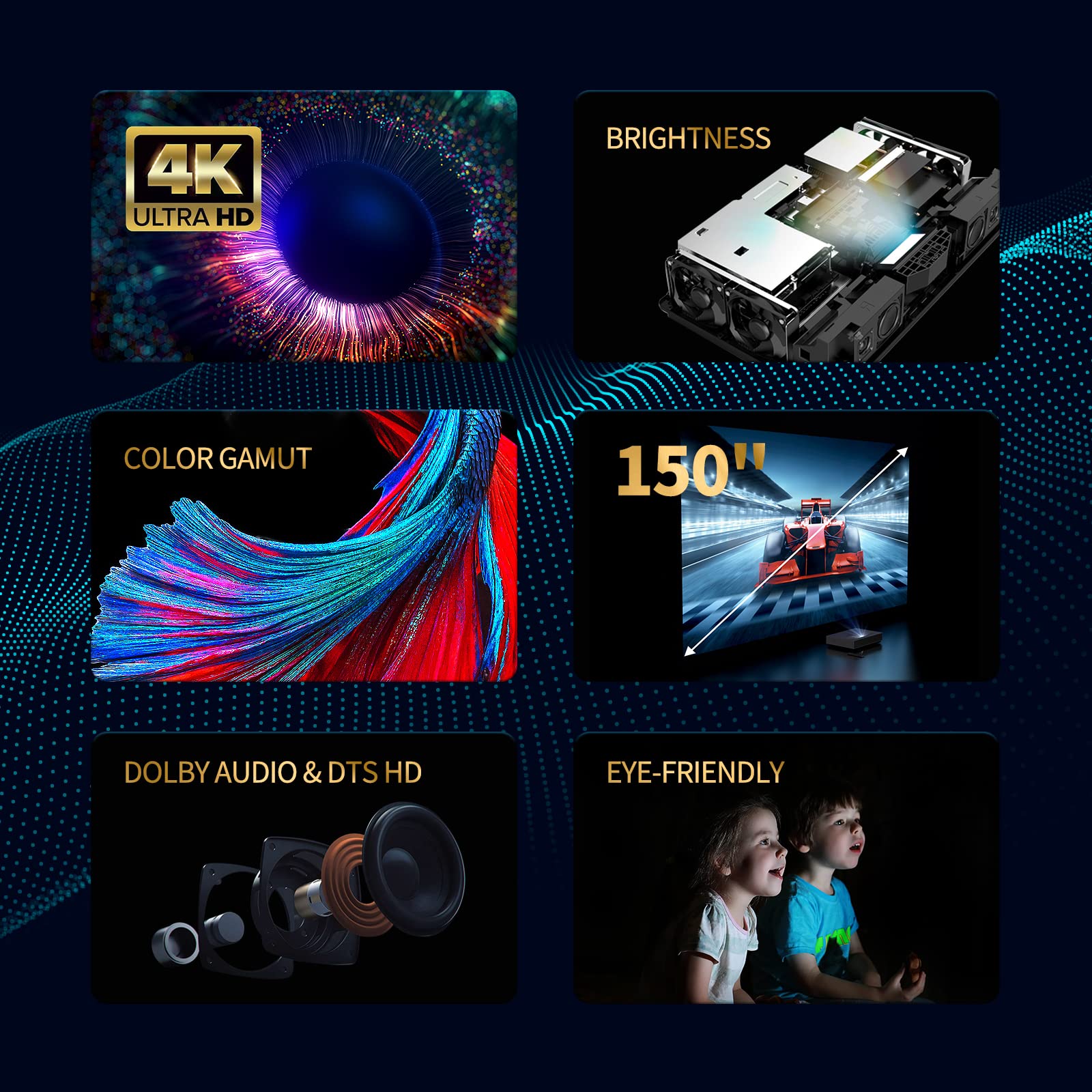 Proyector Láser WEMAX Nova UHD 4K Ultracorto Android TV WiFi Bluetooth HDR10 Dolby Audio para Videojuegos y Películas