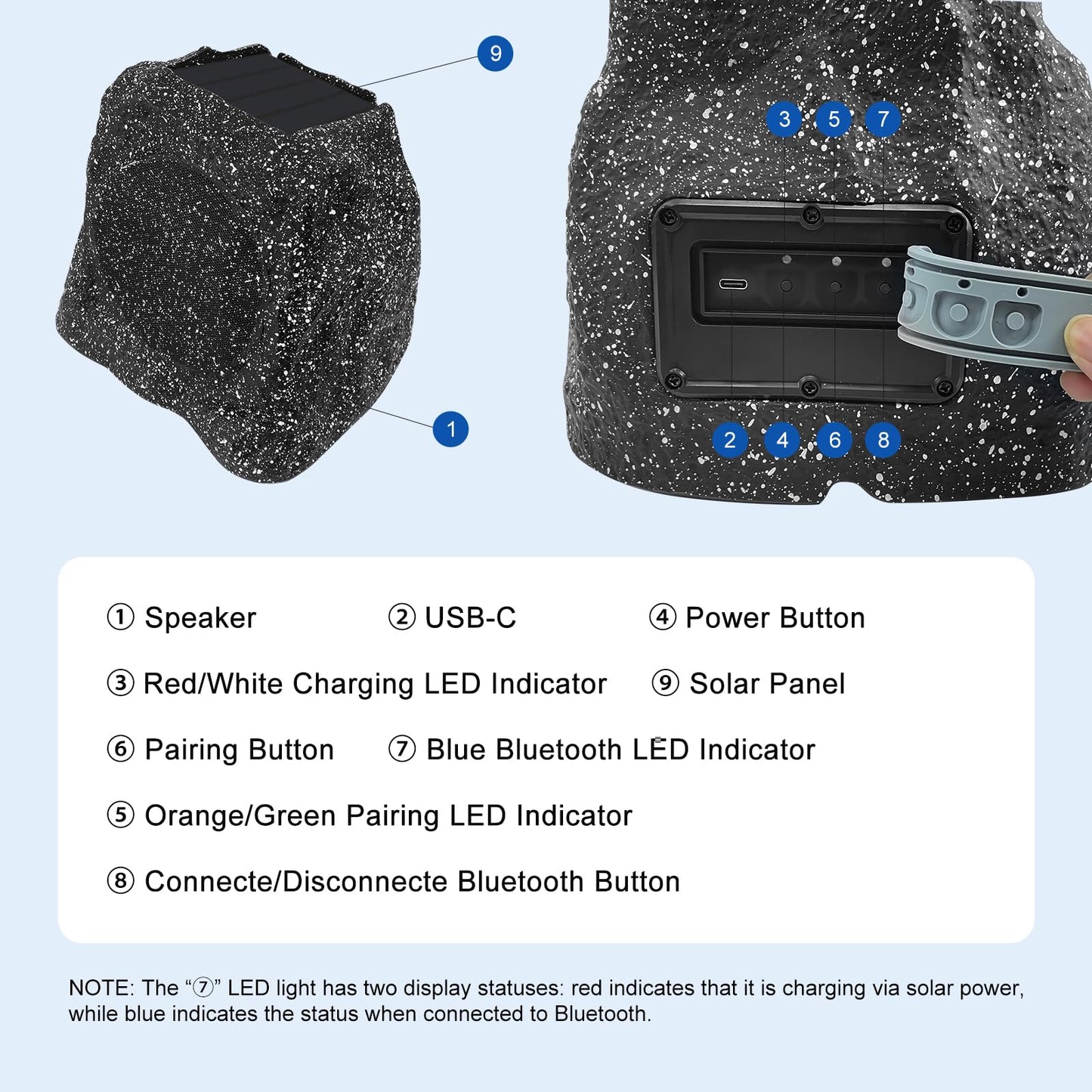 Herdio - Bocinas de roca Bluetooth de 4" para exteriores, resistentes al agua IPX7, inalámbricas, energía solar, máx. 160 vatios, conexión TWS, alimentadas con batería recargable para jardín, terraza
