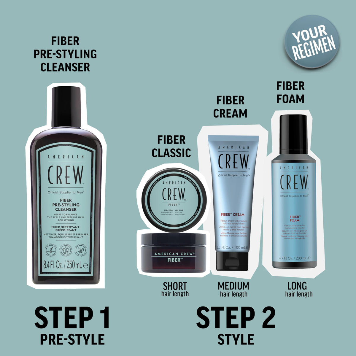 American Crew Shampo Fiber añade Fuerza y Textura al cabello 250ml