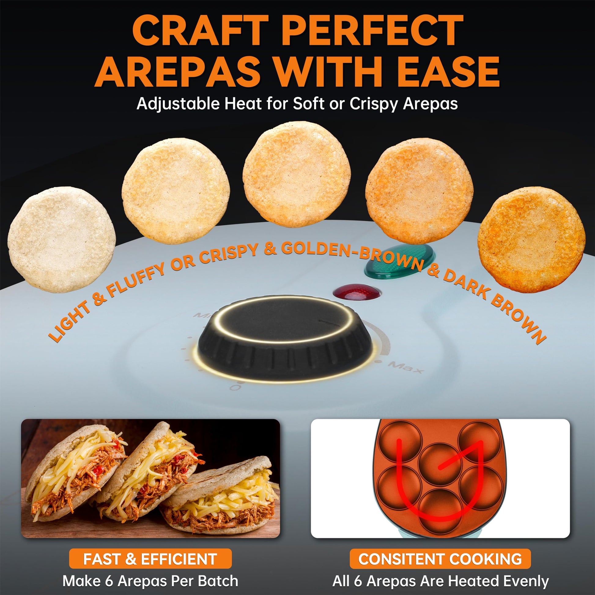 Baker's Friend - Arepas eléctrica con control de Browning Maker, mini panqueques, sartén para hacer panqueques, Tostiarepa, hace empanadas de maíz, Arepas, mini panqueques, huevos fritos, sándwiches