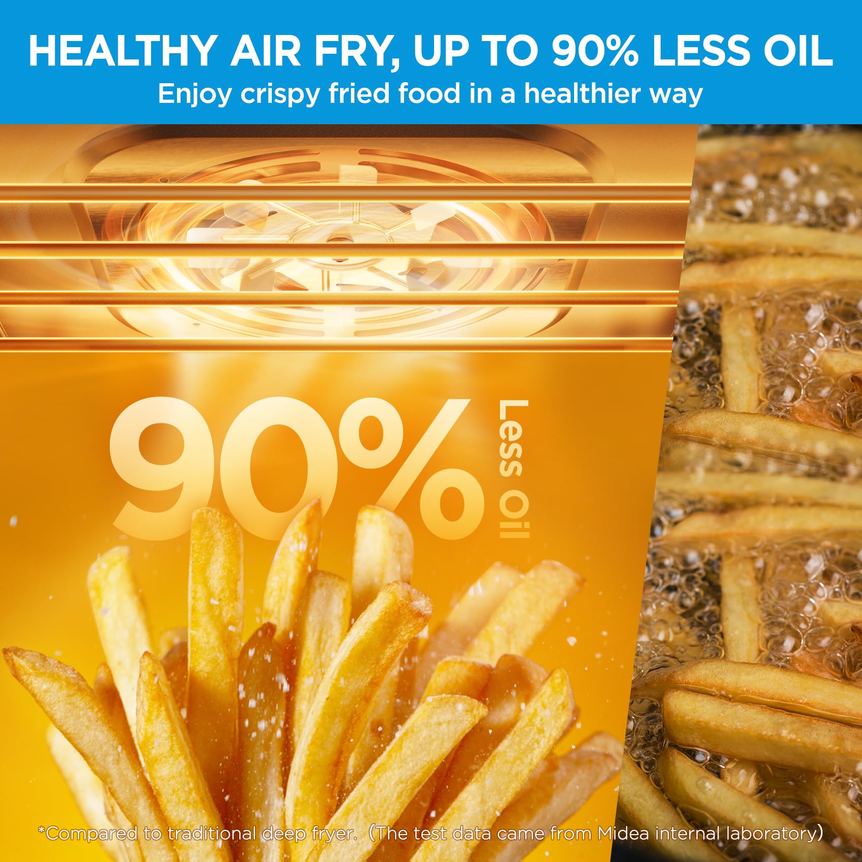 Freidora de Aire Extragrande Midea Flexify Acero para Horno Tostador de Puerta Francesa 90% Menos Aceite