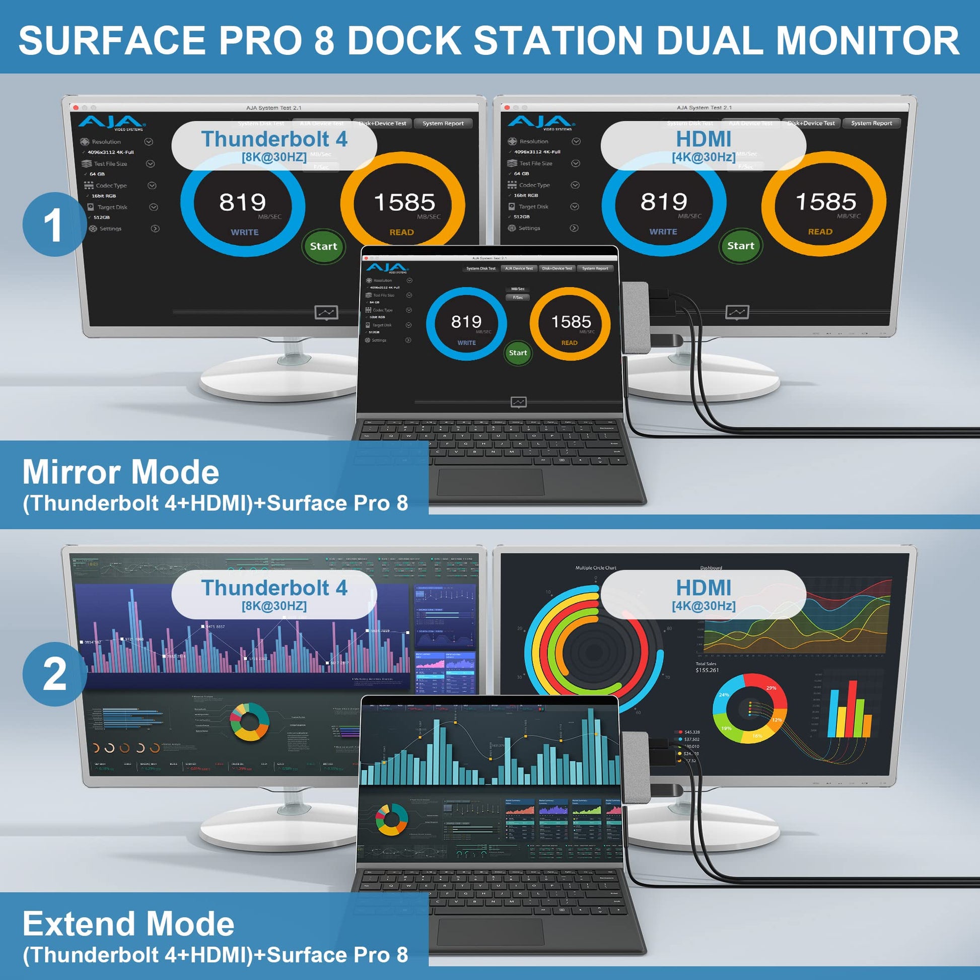 Adaptador de Concentrador USB C Microsoft Surface Pro 8 HDMI 4K y Thunderbolt 4 para Monitor Dual
