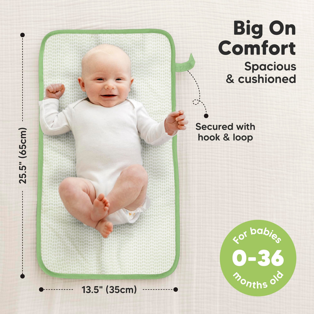 KeaBabies Cambiador portátil, fácil de limpiar, plegable, impermeable, para bolso cambiador, compacto, ligero, 65 x 35 cm, para recién nacidos, bebés y bebés