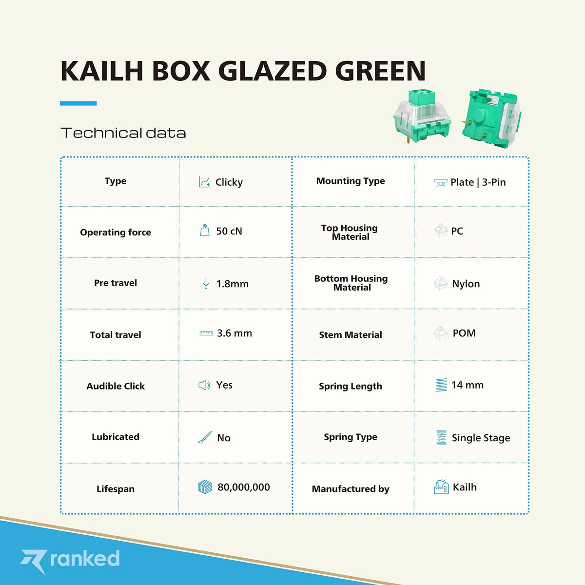 Switches Mecánicos para Teclados Kailh Box Glazed Green para Juegos