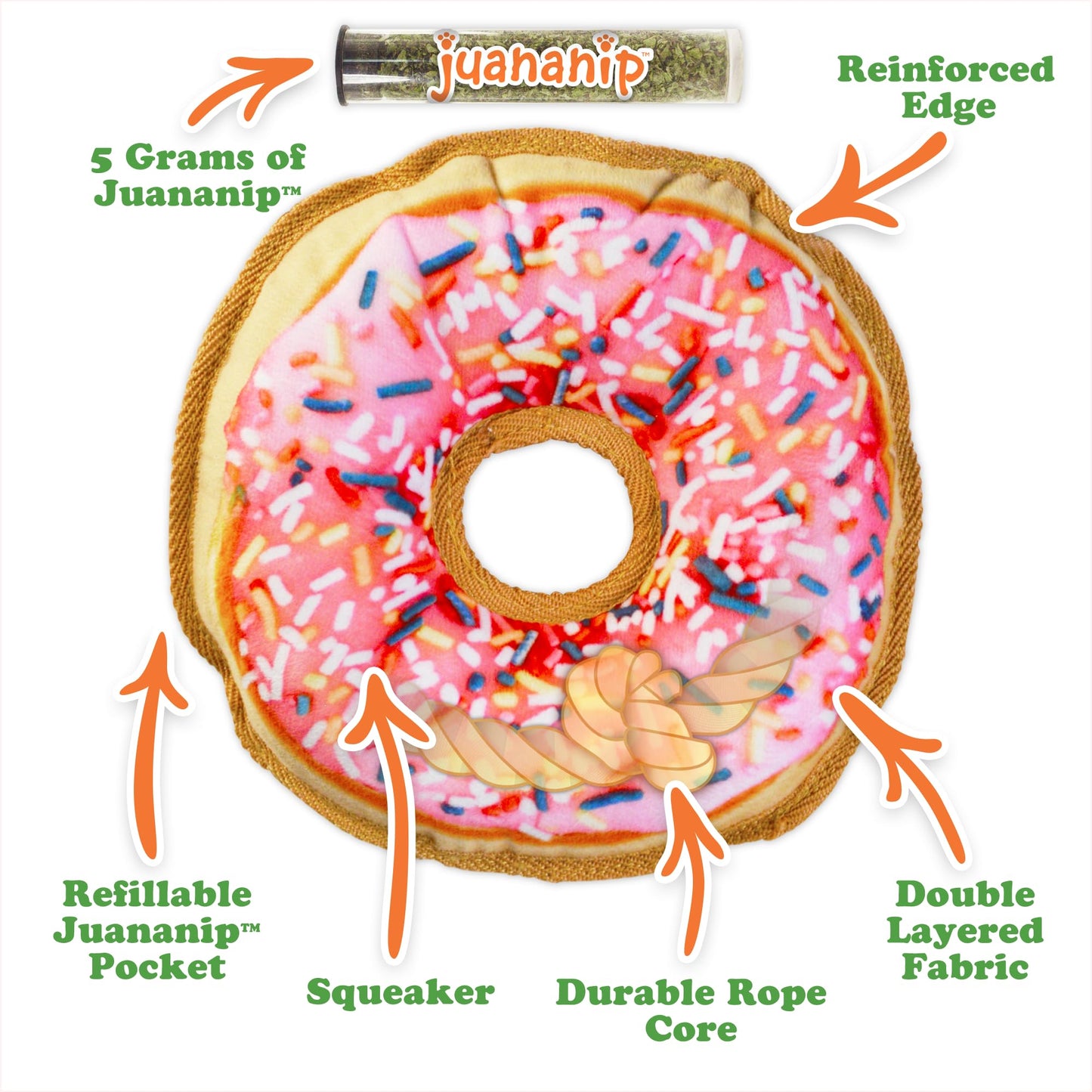 Juguete Interactivo para Perros Doggijuana Rosquilla Recargable con Zacate Gatera Orgánica Calmante Natural
