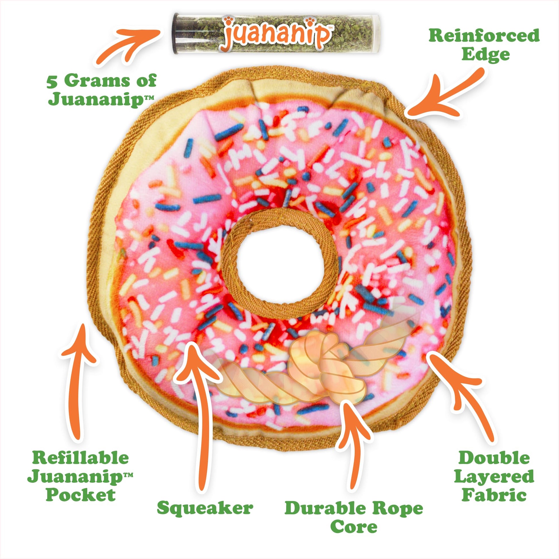 Juguete Interactivo para Perros Doggijuana Rosquilla Recargable con Zacate Gatera Orgánica Calmante Natural