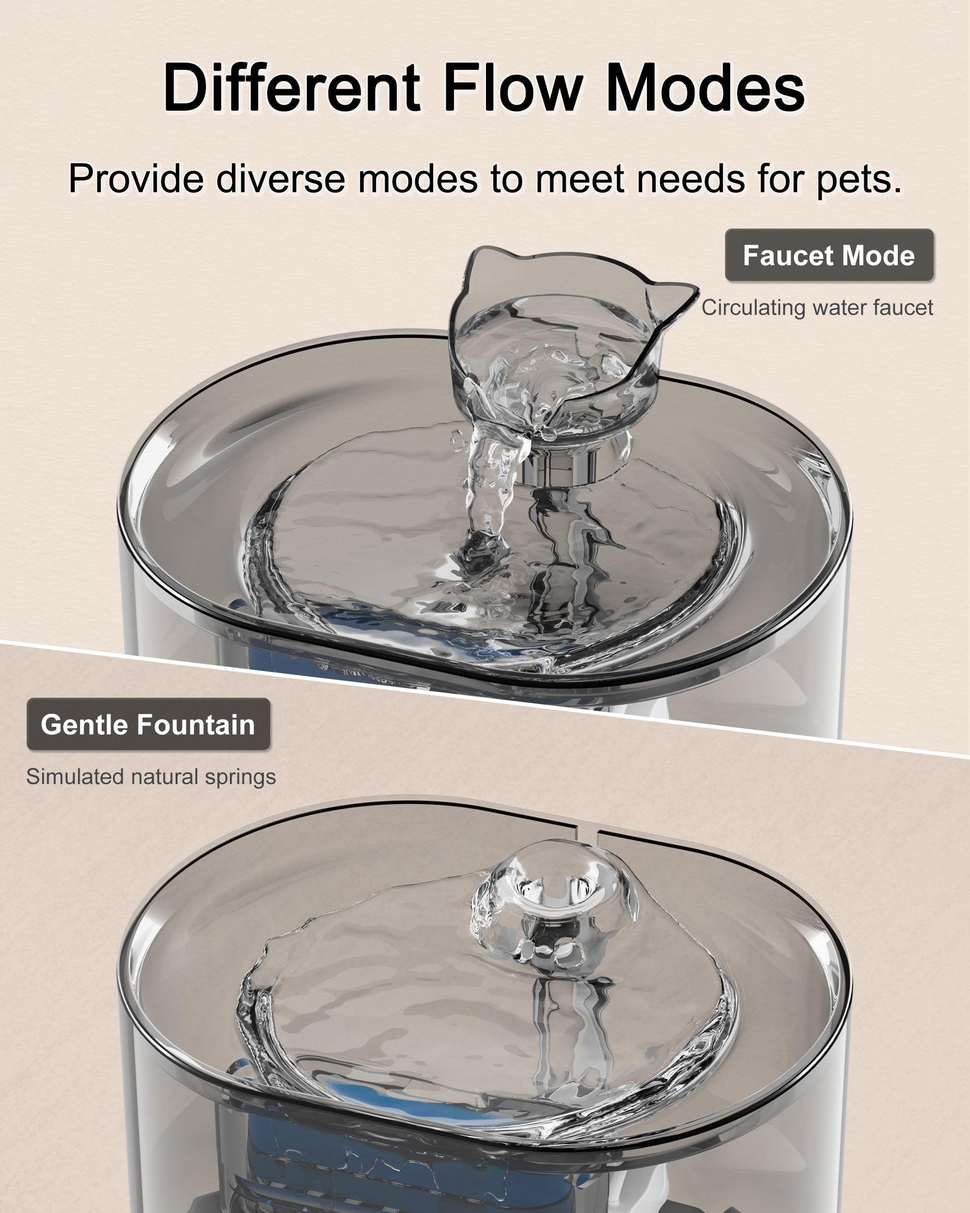 HAPUP Fuente para Gatos Bebedero Gatos Automático Silenciosa 2,2L Fuente Gato con 2 Modos de Flujo Agua Filtración Quíntuple Bomba de Agua Adaptador UE Cepillo y Filtro Fuente Gatos
