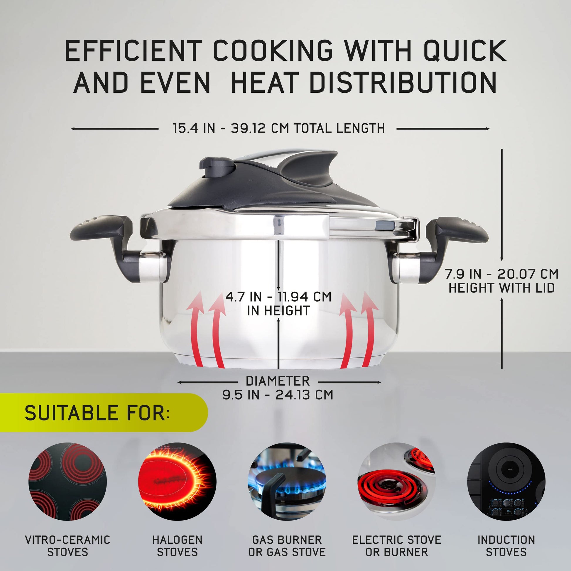 Olla de Presión Universal Acero Inoxidable 4 Litros con Tapa de Vidrio para Cocinas de Inducción