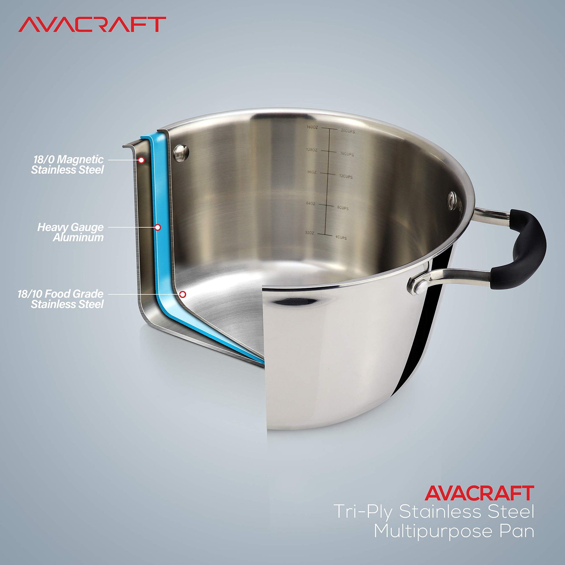 AVACRAFT Horno holandés de acero inoxidable 18/10 con tapa, olla holandesa con tapa, sartén de chef con tapa de vidrio en ollas y sartenes, olla de inducción, olla de stock (5 cuartos de galón)