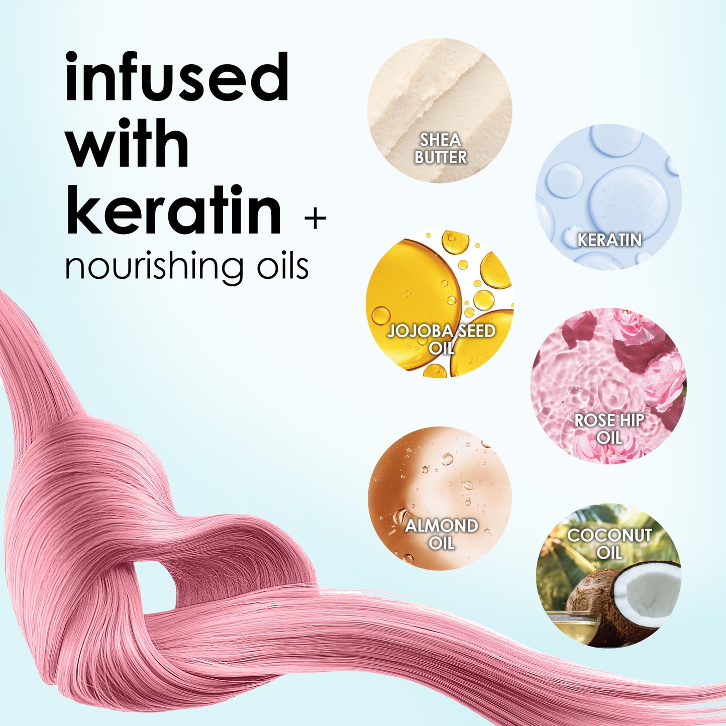 Acondicionador Keracolor oro rosa Plus 12 Onzas