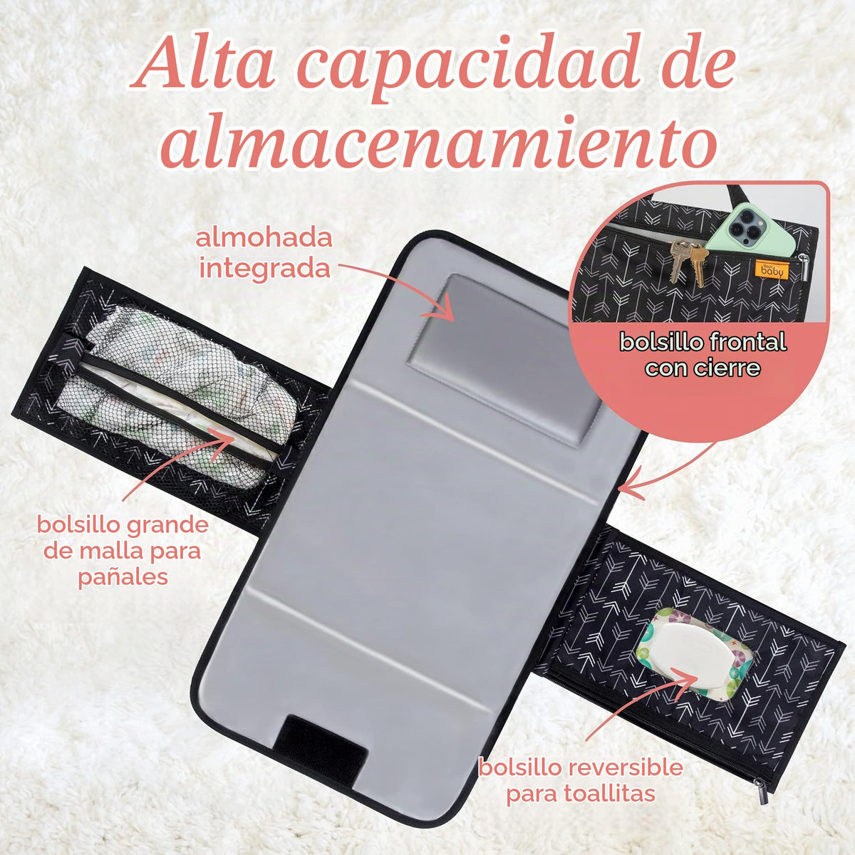 Kopi - Cambiador de pañales portátil para bebé, cambiador de pañales con bolsillo para toallitas, tapete cambiador portátil de diseño inteligente, kit de estación de viaje para bebés, regalo para