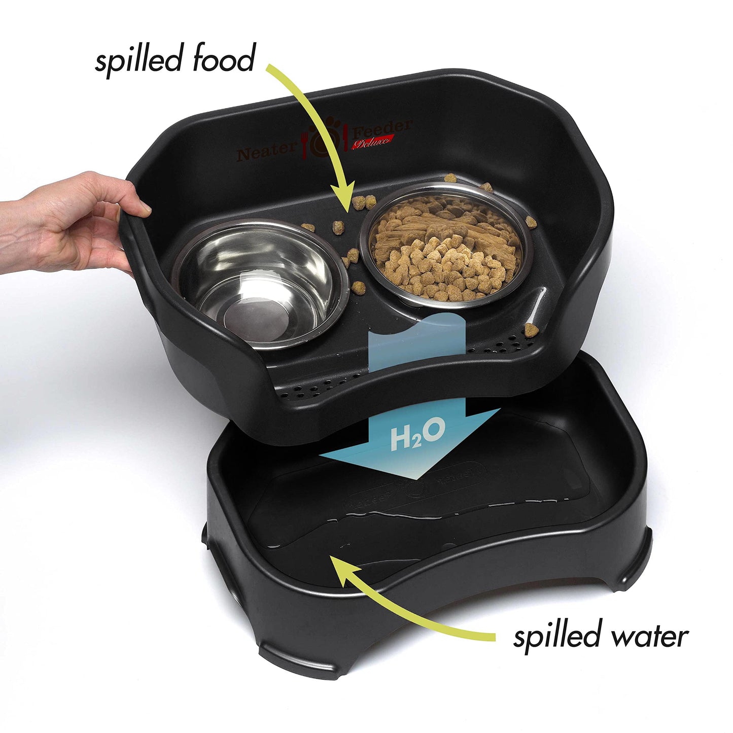 Cuencos Elevados Neater Feeder Negro medianoche Antideslizante para Perro Pequeño