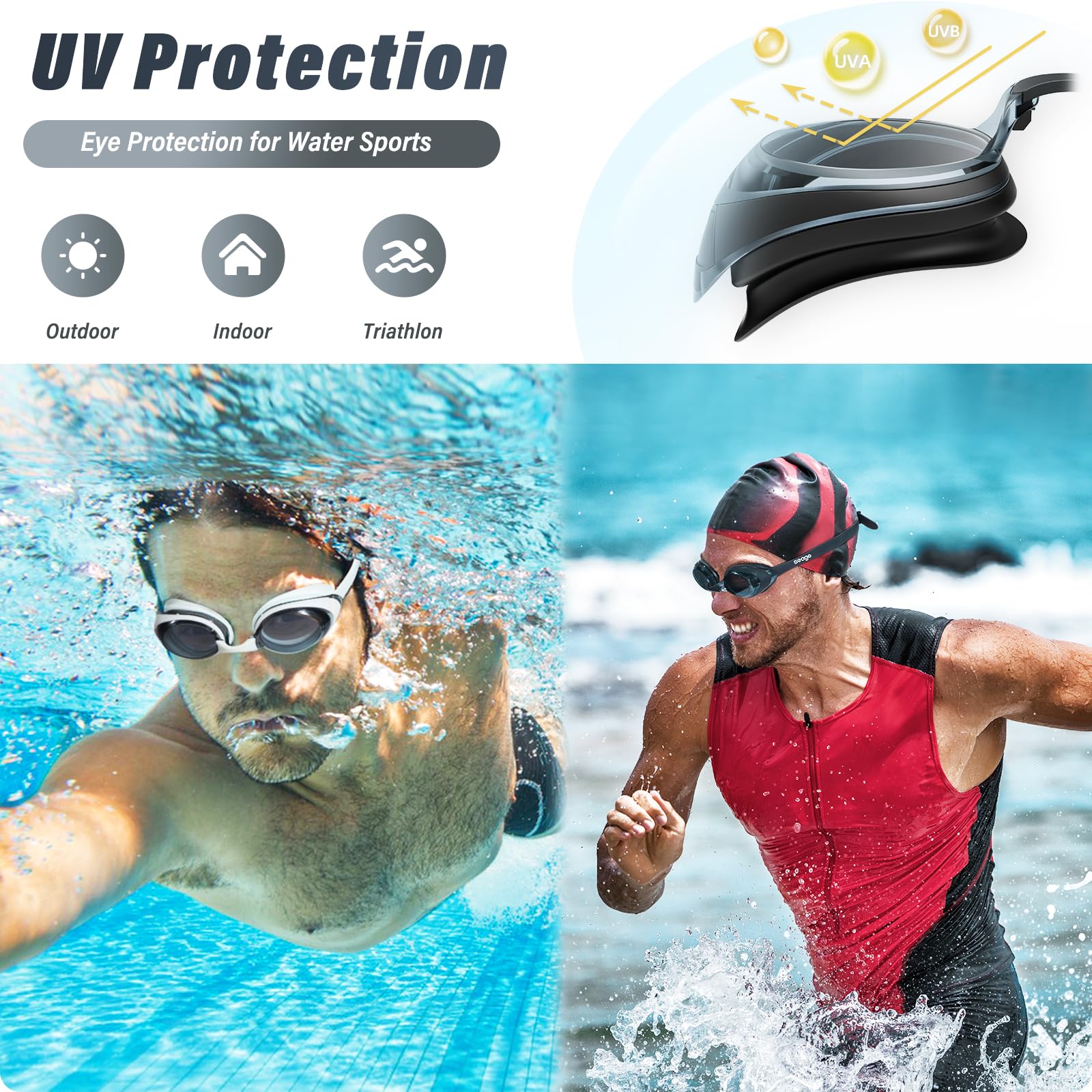 Gafas de natación, 2 unidades, gafas de natación, antivaho, protección UV, para adultos, hombres, mujeres, jóvenes, sin fugas, lente plana, visión clara, 3 tamaños de puente nasal