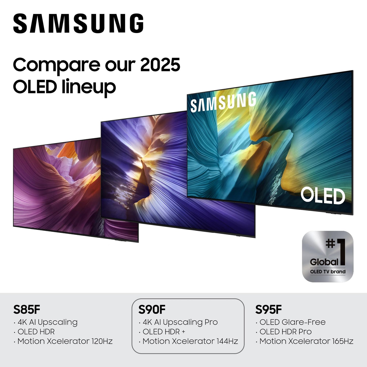 SAMSUNG S90F OLED 4K Smart TV de 55 Pulgadas, Color Negro Grafito