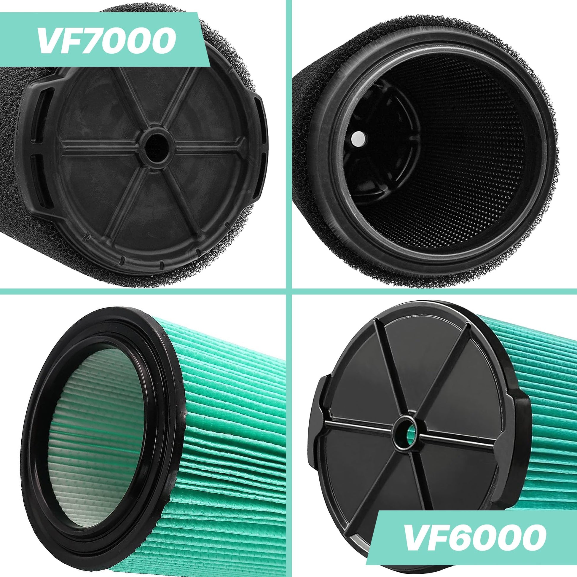 Filtros de Repuesto Ridgid VF7000 y VF6000 Multiuso en Húmedo y Seco