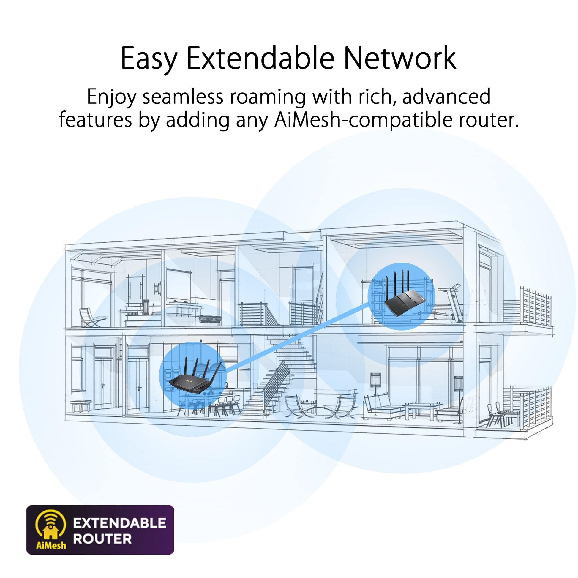 Asus RT-AX5400 VPN WiFi 6 (802.11ax) Enrutador Extensible, Banda Doble, VPN Incorporado, Seguridad de Red AiProtection Pro, Control Parental, protección instantánea, Compatible con AiMesh