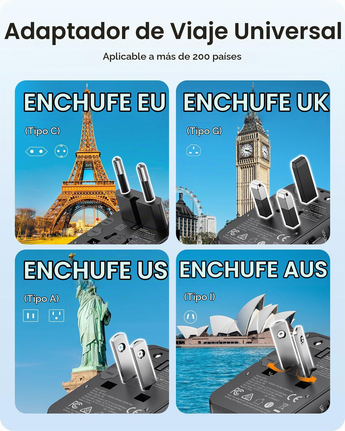 Adaptador de Viaje Universal LENCENT Blanco con Cargador Internacional