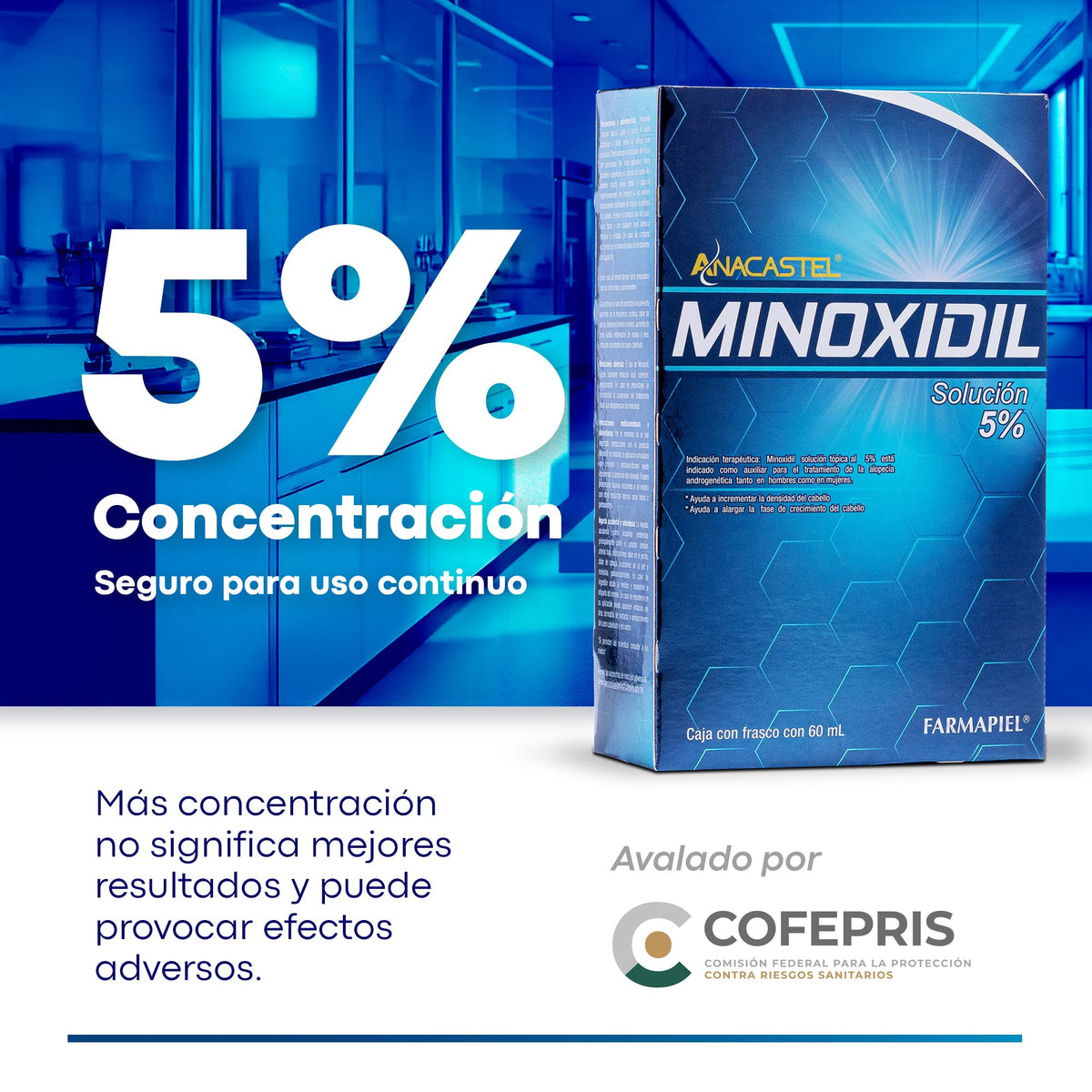 Spray Anticaída Anacastel Minoxidil 5% 60 ml