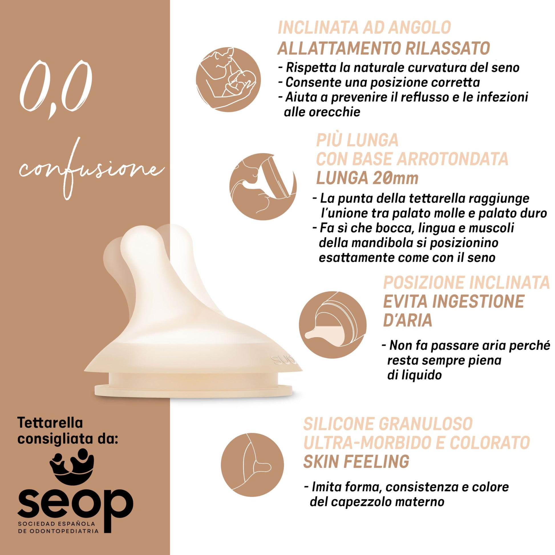 Biberón Anticólico Suavinex Deep 9 Oz