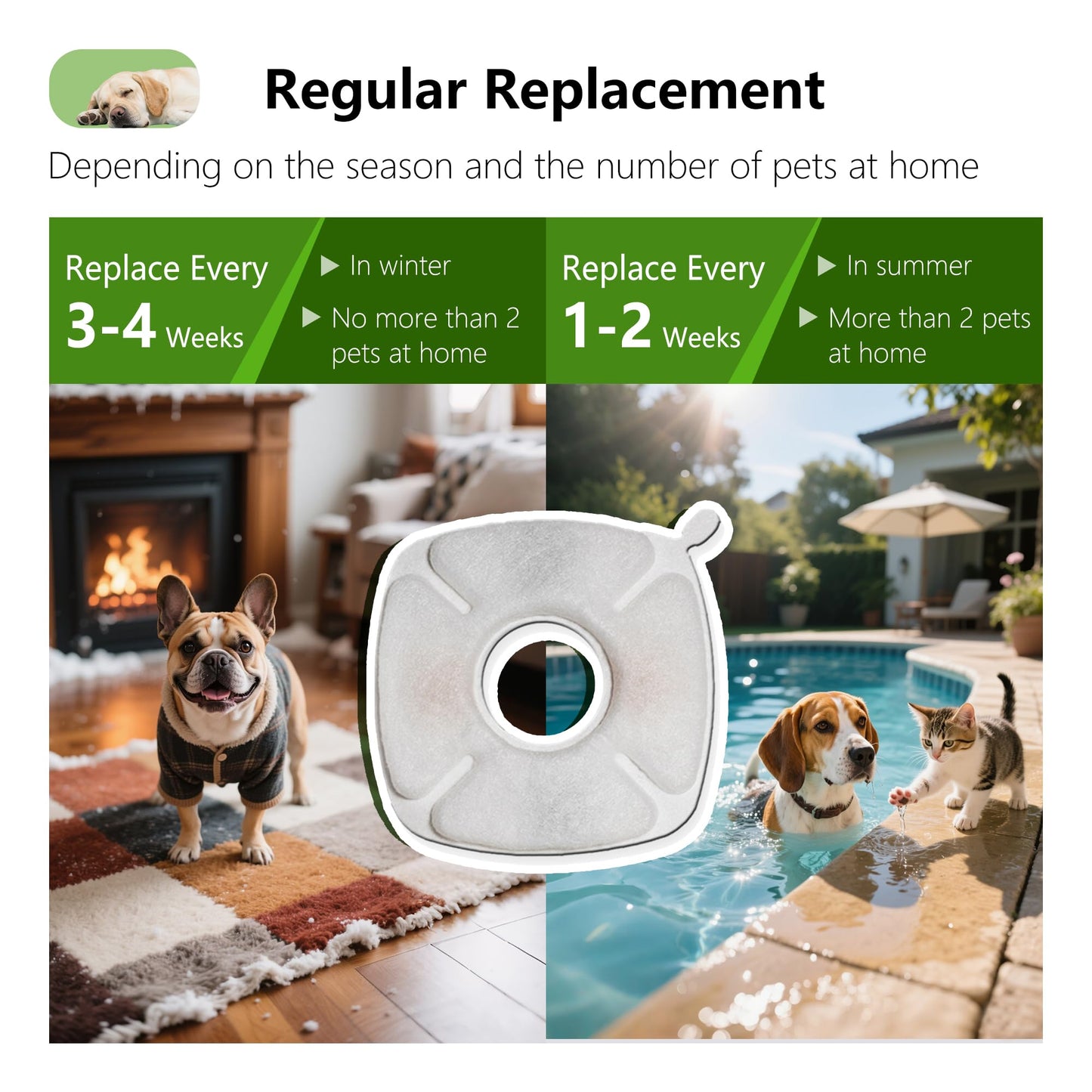 Filtros de Repuesto TOGGATH Veken Acero Inoxidable para Fuente de Mascotas Automática