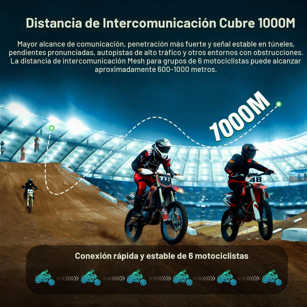 Auricular Bluetooth para Casco de Motocicleta iSunergy Mesh 3.0 Negro con Cancelación de Ruido CVC, Impermeable IP67 y Compatibilidad para 6 Pilotos