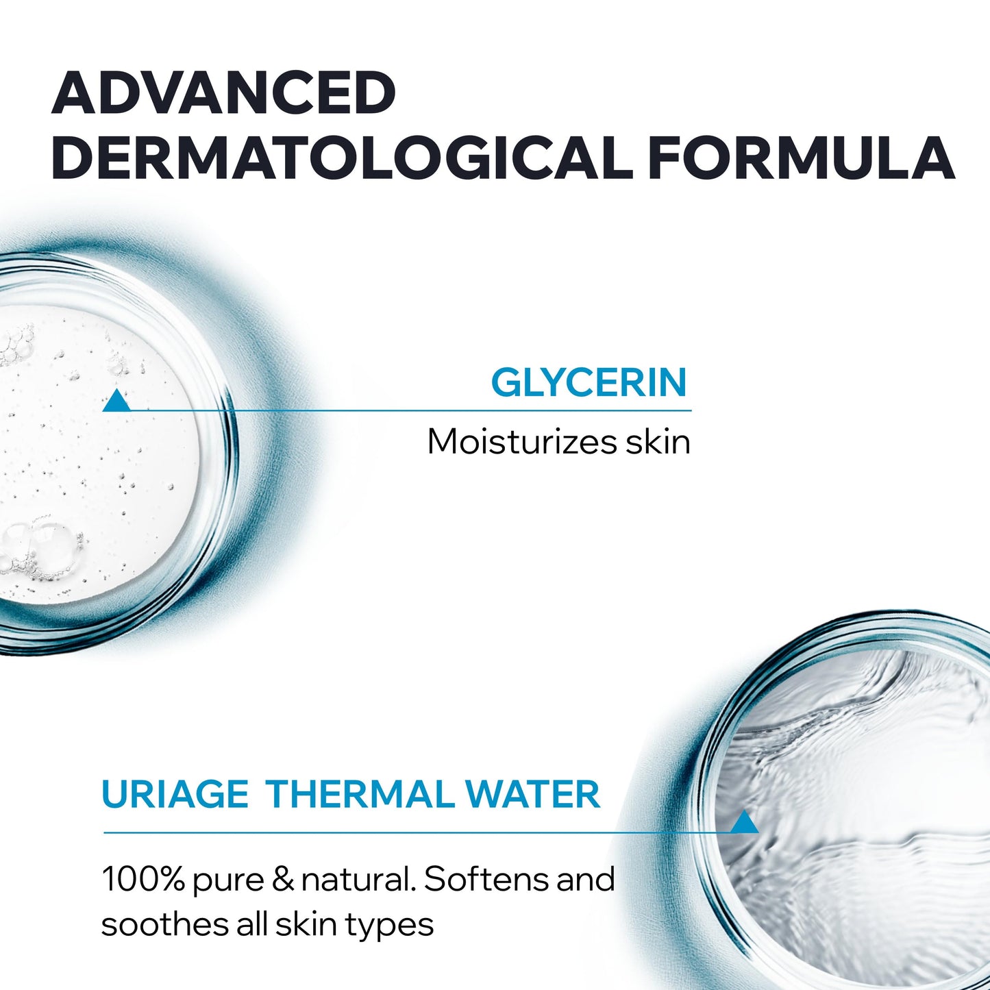 URIAGE Gel de ducha dermatológico extra rico para piel sensible I Mantiene el film hidrolipídico de la piel. Limpiador corporal espumoso y fresco I Cara y cuerpo I Sin parabenos y sin jabón I pH fisiológico