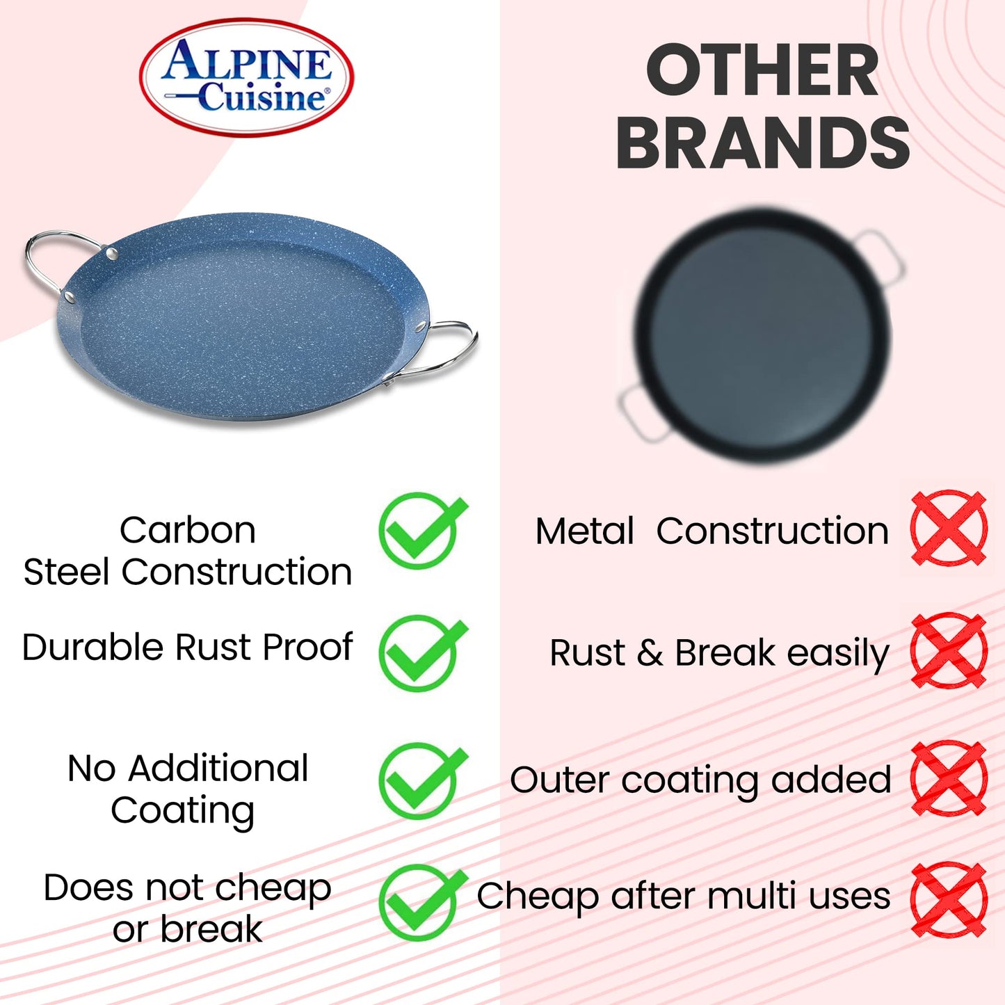 Alpine Cuisine - Plancha redonda Comal de 9.5 pulgadas, plancha azul con doble asa duradera, duradera y resistente Comal para cocinar, calentamiento uniforme
