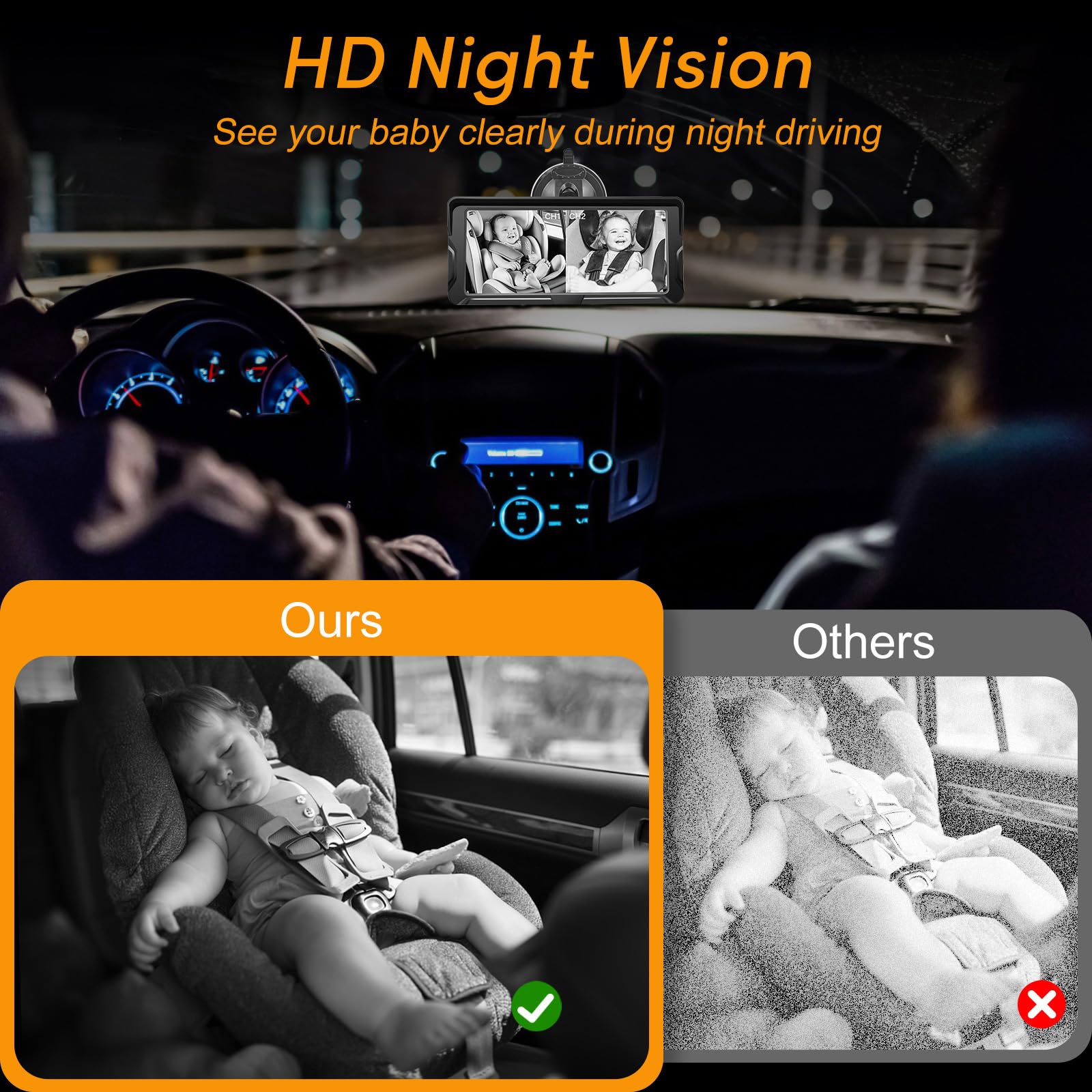 Bebé Coche Espejo, 6.86 Pulgadas Cámara Coche Bebé Asiento Trasero HD 1080P con Visión Nocturna, Ángulo de Visión Amplio de 150°, Espejo de Coches para Bebés con Giratorio 360°, Espejo Retrovisor Auto