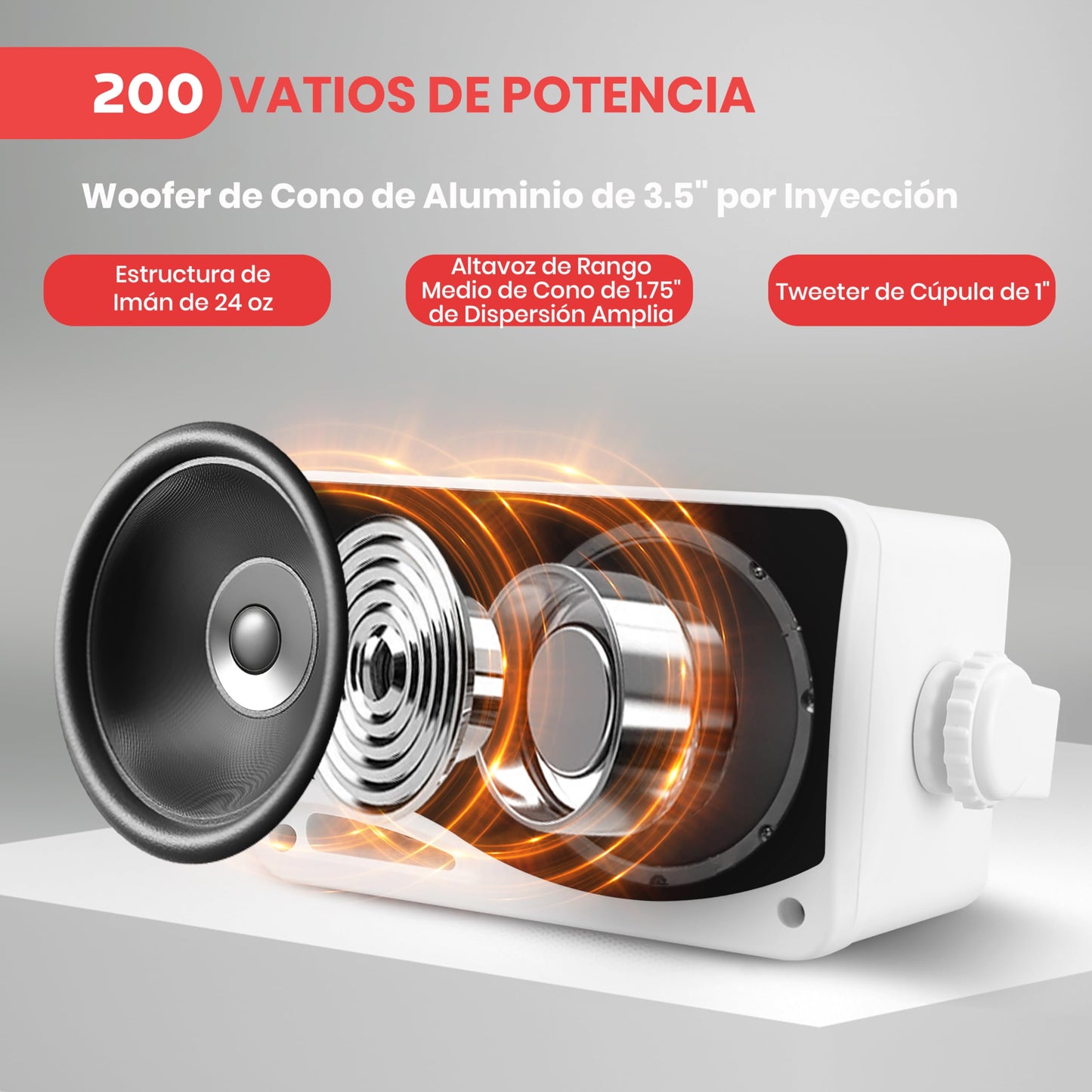 Pyle Bocinas de 3.5 Pulgadas de 3 Vías para Interiores y Exteriores, Sistema de Sonido de Pared Resistente al Agua, 200 Watts, 1 Par, Blanco