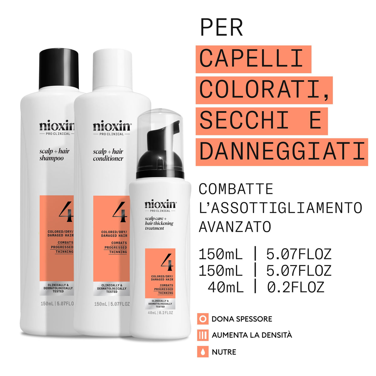 Kit Sistema 4 Nioxin Rojo Cabello Teñido Dañado y Débil
