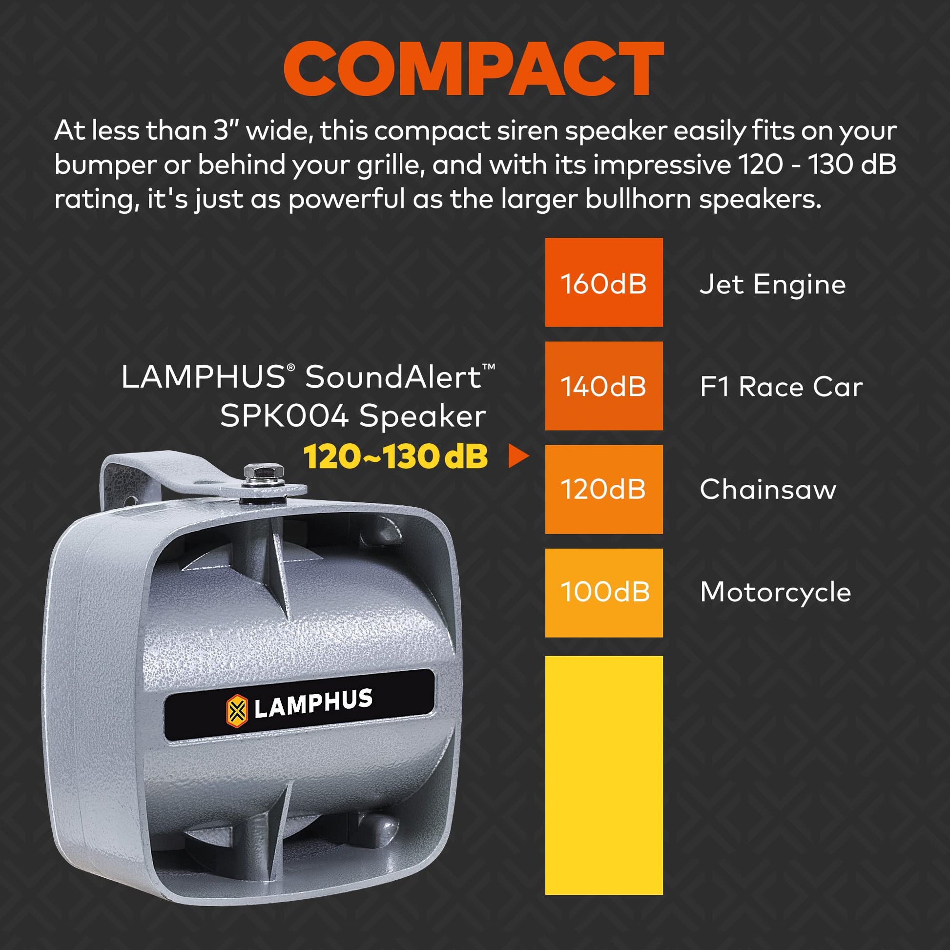 LAMPHUS SoundAlert - Kit de amplificador de bocina de aire de policía de 100 W [altavoz compacto de 120 a 130 dB] [control manual o bybas] [fusible de 10 A protegido] Bocina de aire electrónica para