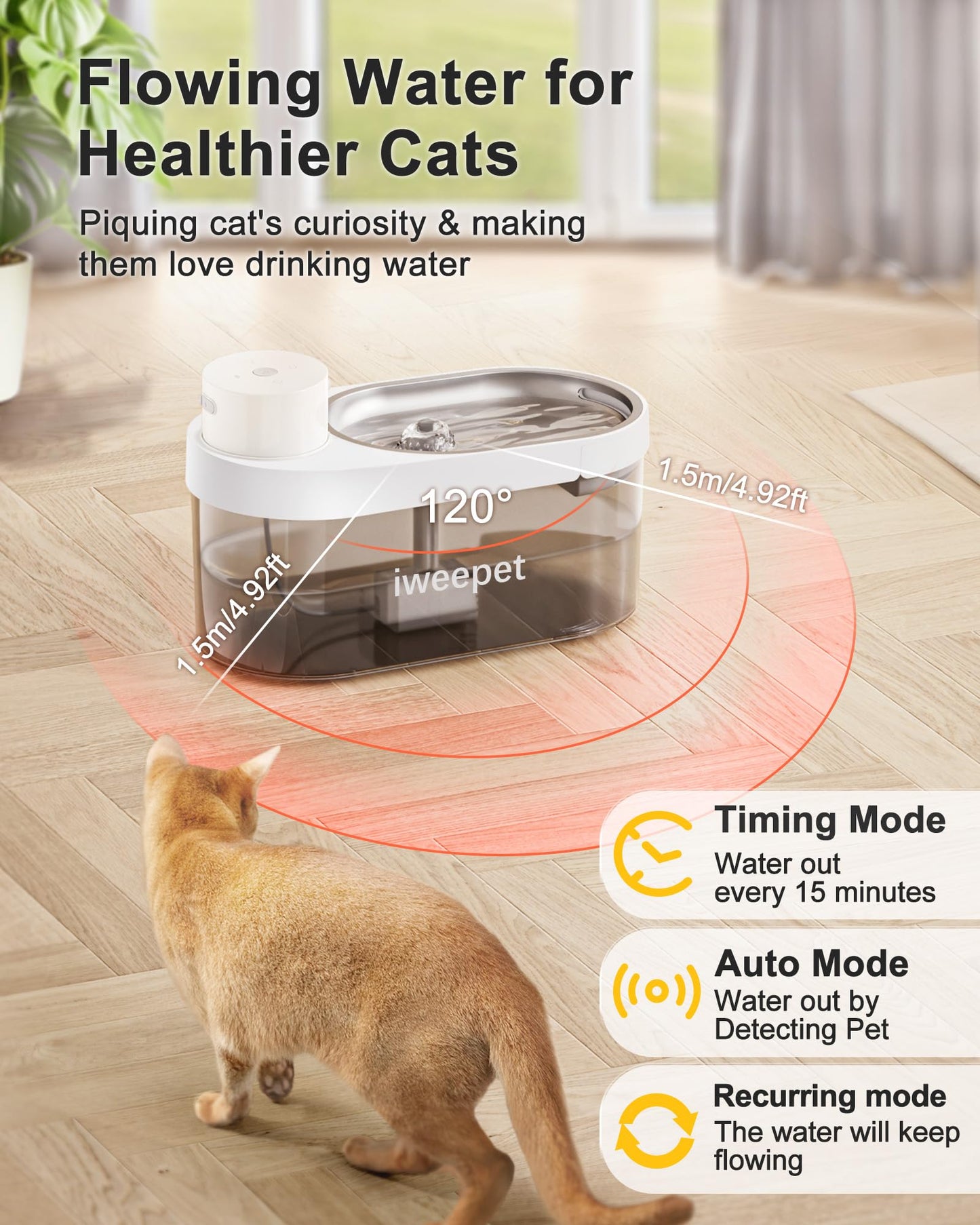 iweepet Fuente de agua para gatos inalámbrica y ultra silenciosa de acero inoxidable, fuente para mascotas que funciona con batería de 5000 AMH con 3 modos de flujo, fuente de agua de gran capacidad d