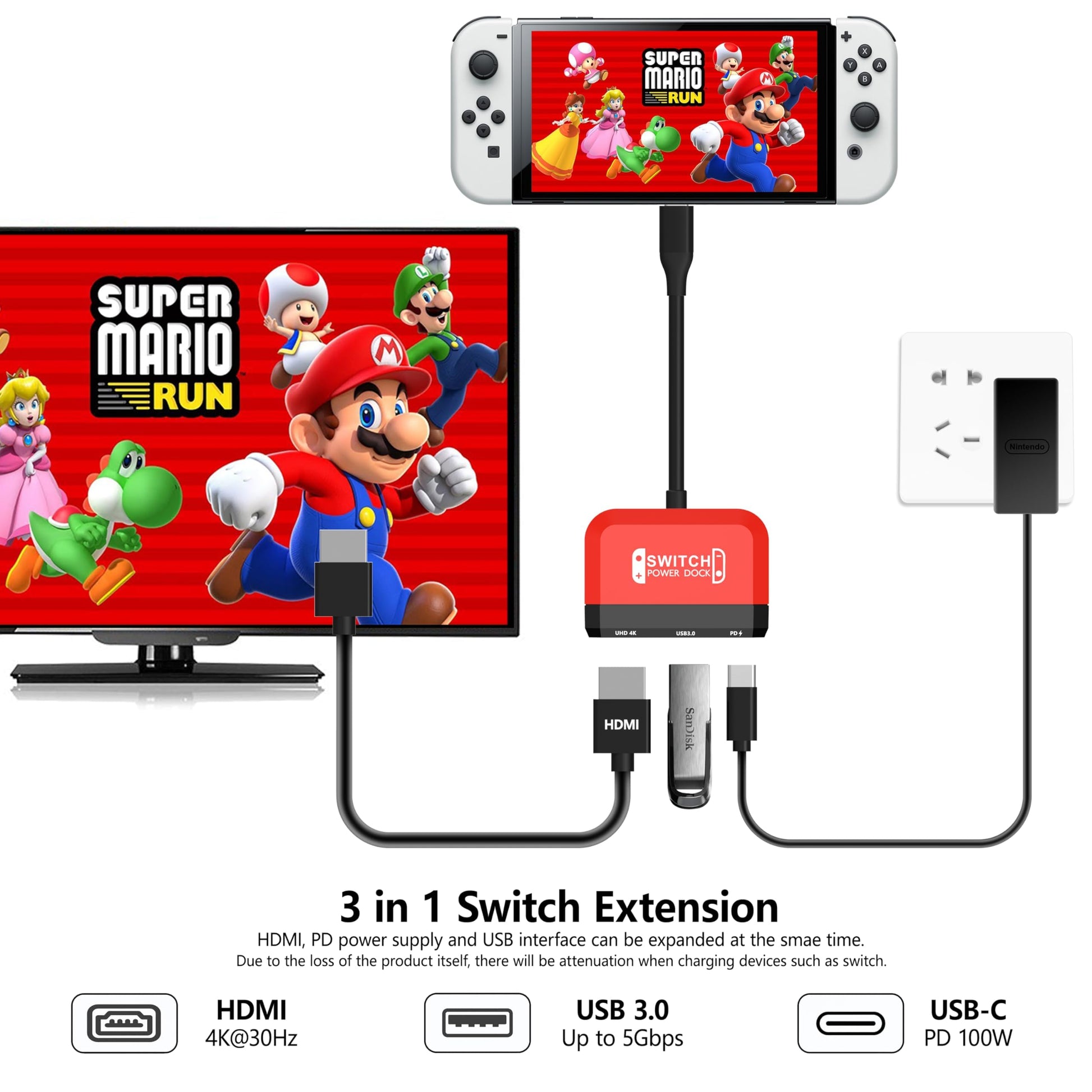 GKEAPZA Dock para Nintendo Switch/OLED, Mini TV Dock 3 en 1 con Puerto 4K HDMI USB 3.0 Carga USB C PD 101W, Base Portátil de Viaje