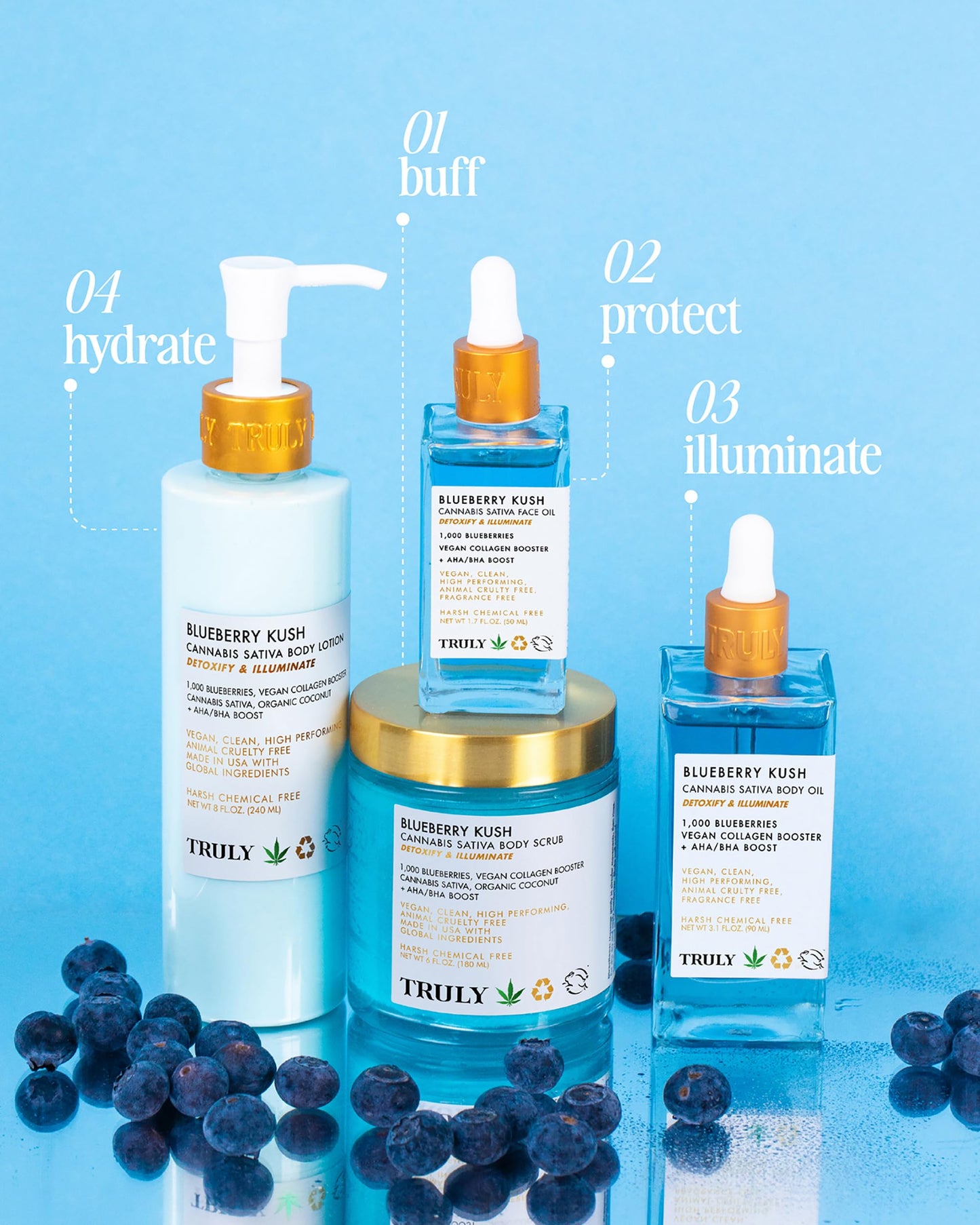 Truly- Aceite corporal Beauty Blueberry Kush con hidroxiácidos Aceite hidratante para después del baño Aceite corporal antienvejecimiento M