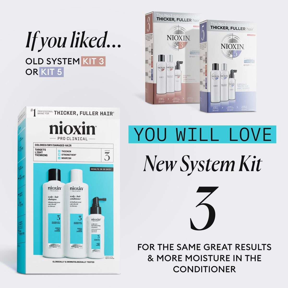 Kit de Cuidado Capilar Nioxin Sistema 3 300ml Unisex