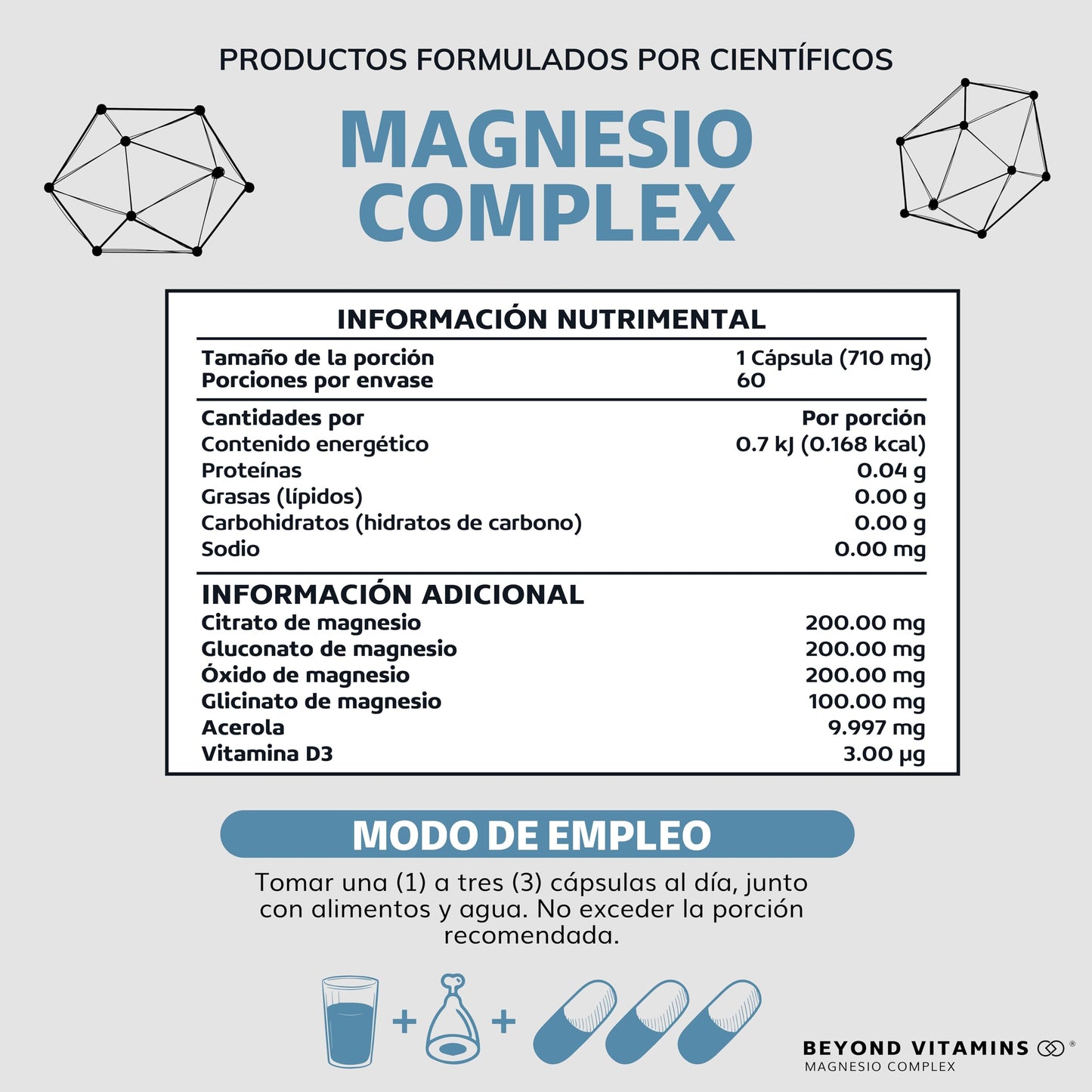Beyond Vitamins | Magnesio Complex | CON 4 MAGNESIOS: Citrato, Glicinato, Gluconato y Óxido de Magnesio| 710 mg Puro por Cápsula | Suplemento Alimenticio Sin Rellenos-60 cápsulas