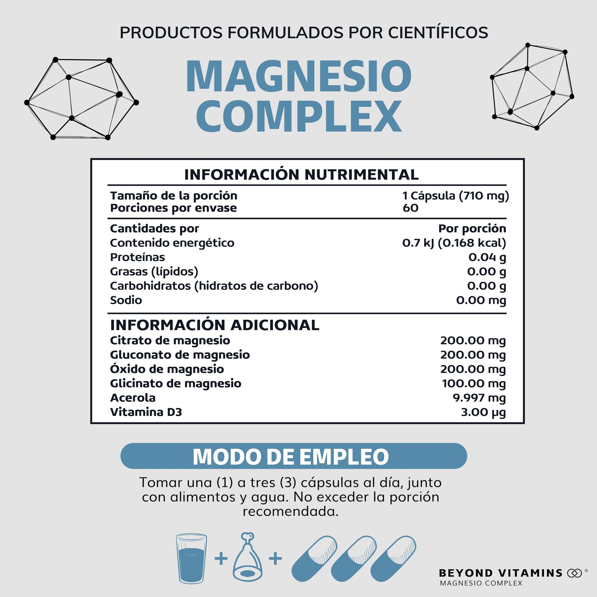 Beyond Vitamins | Magnesio Complex | CON 4 MAGNESIOS: Citrato, Glicinato, Gluconato y Óxido de Magnesio| 710 mg Puro por Cápsula | Suplemento Alimenticio Sin Rellenos-60 cápsulas
