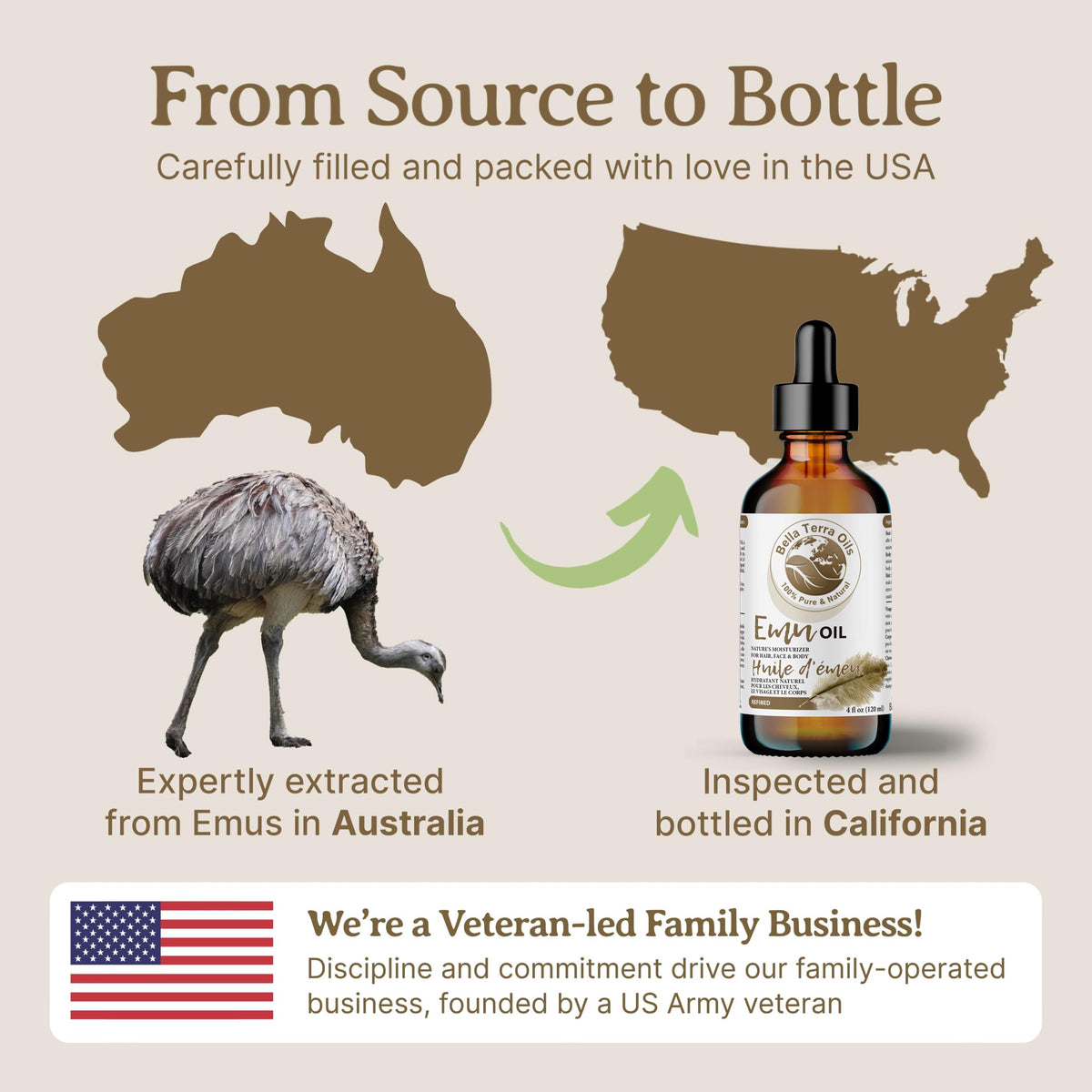 NEW Emu Oil. 8oz. Australian. Fully Refined. Organic. 100% Pure. Hair Growth Oil. Hexane-free. Reduces Inflammation. Prevents Hair Loss. Natural Moisturizer. For Hair, Skin, Nails, Stretch Marks.