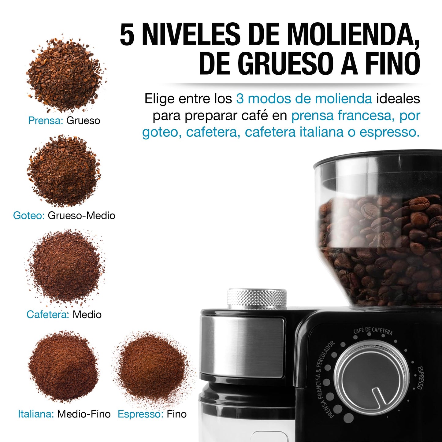 CASA LITUS Molino de Café Eléctrico Profesional 200gr, Moledor de Café en Grano 18 Niveles de Molienda: Espresso, Prensa Francesa, Cafetera, Cafetera Italiana (Moka), Cuchillas de Acero Inoxidable