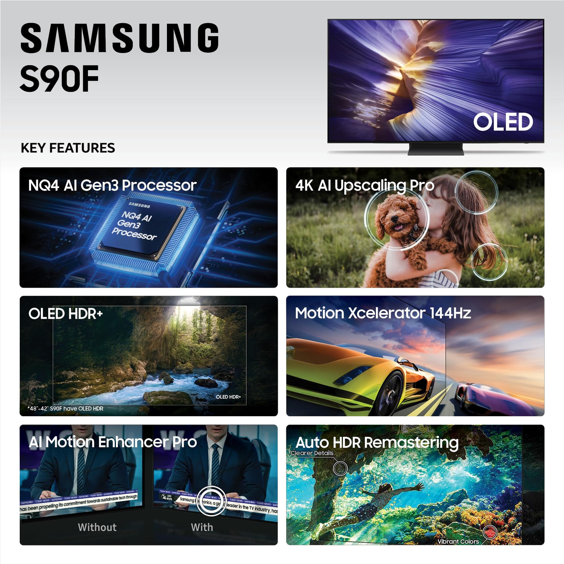 SAMSUNG S90F OLED 4K Smart TV de 55 Pulgadas, Color Negro Grafito