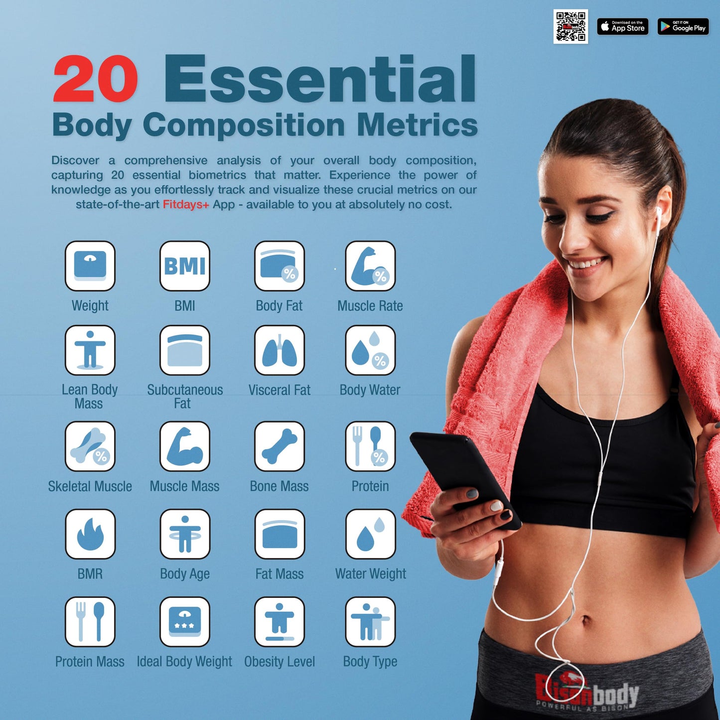 Bisonbody EssentiaMetrics Smart Scale – Detects 20 Body Composition Metrics Including Weight, BMI, Body Fat, and much more – Connects to Smartphone App – Supports 8 Users – Digital Family Scale