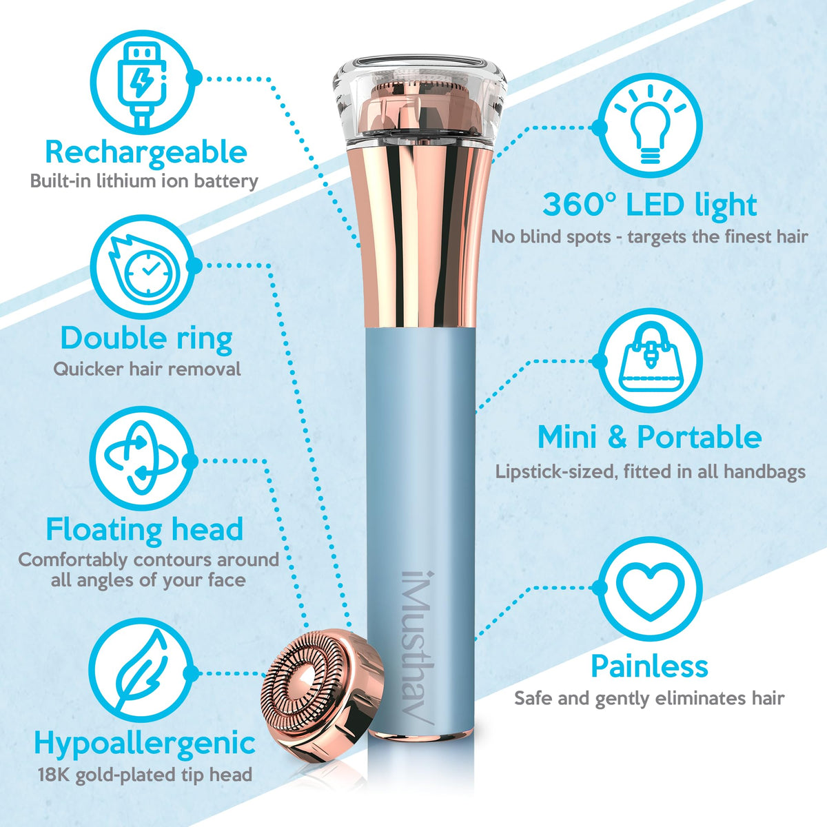 Depiladora facial profesional, rápida, precisa, indolora, de labios y barbilla, para mujeres, recargable por USB, chapada en oro de 18 quilates, cabeza flotante de doble anillo de 13 mm, luz LED de