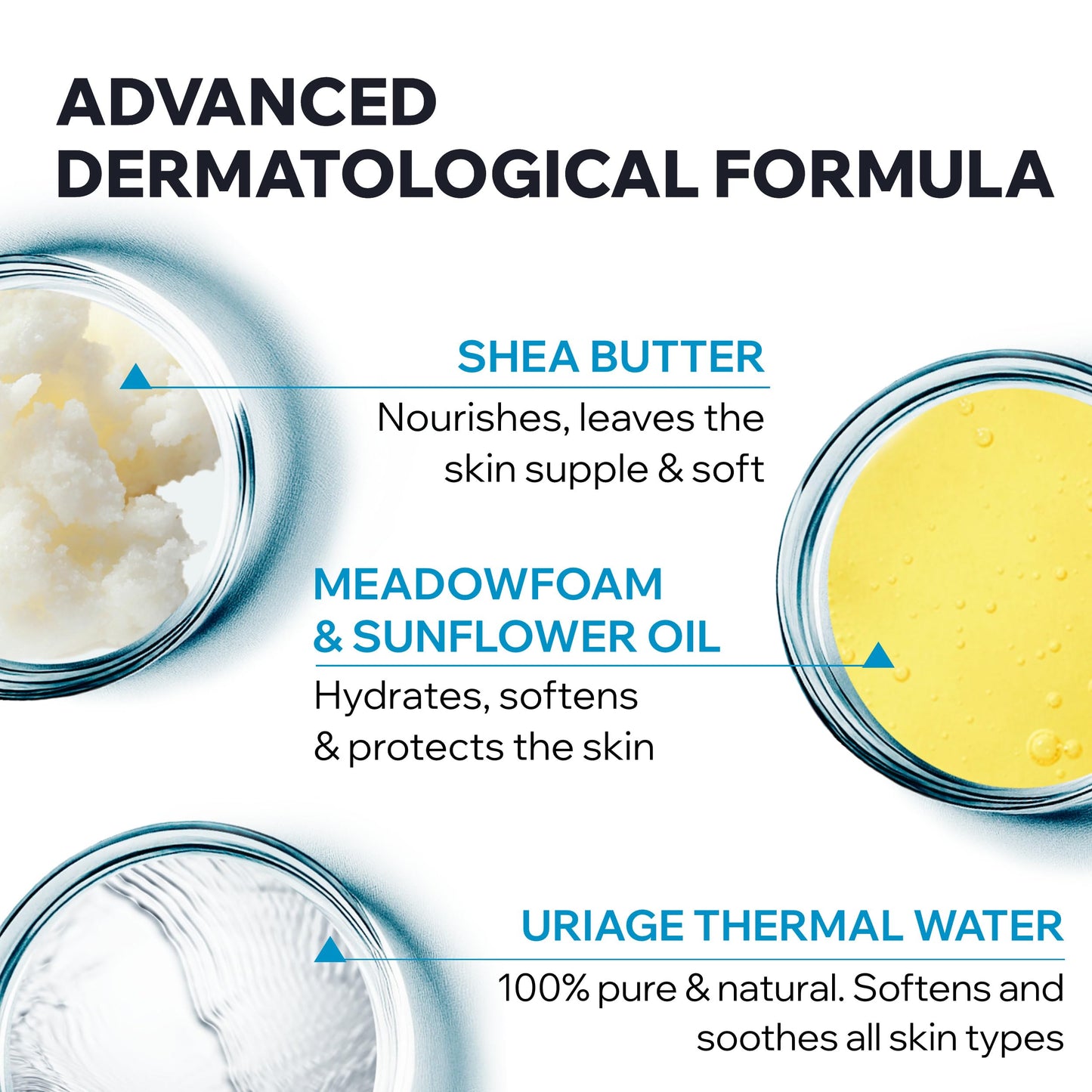 Uriage Limpiador corporal hidratante diario 500ml - Gel de ducha con manteca de karité 2 en 1: limpia y nutre. Perfume fresco y envolvente - Cara, cuerpo y cabello - Sin parabenos y sin jabón pH fisiológico