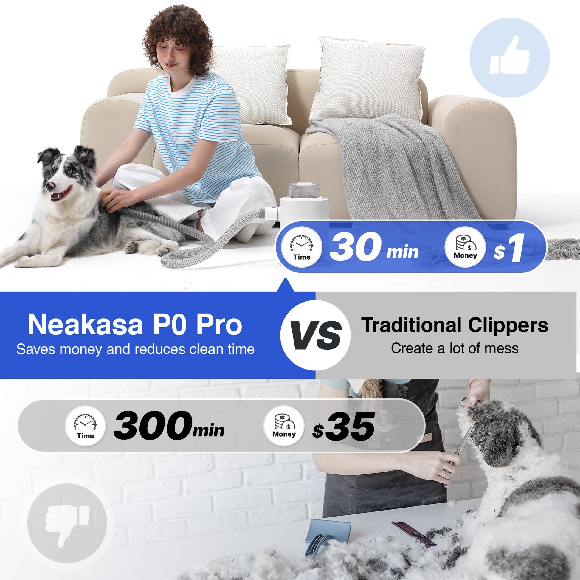 Aspiradora para perros Neakasa by neabot P0 Pro, para la caída del pelo, kit de aseo portátil y ligero de 3 kg, cortapelos silencioso para perros, removedor de pelo para gatos