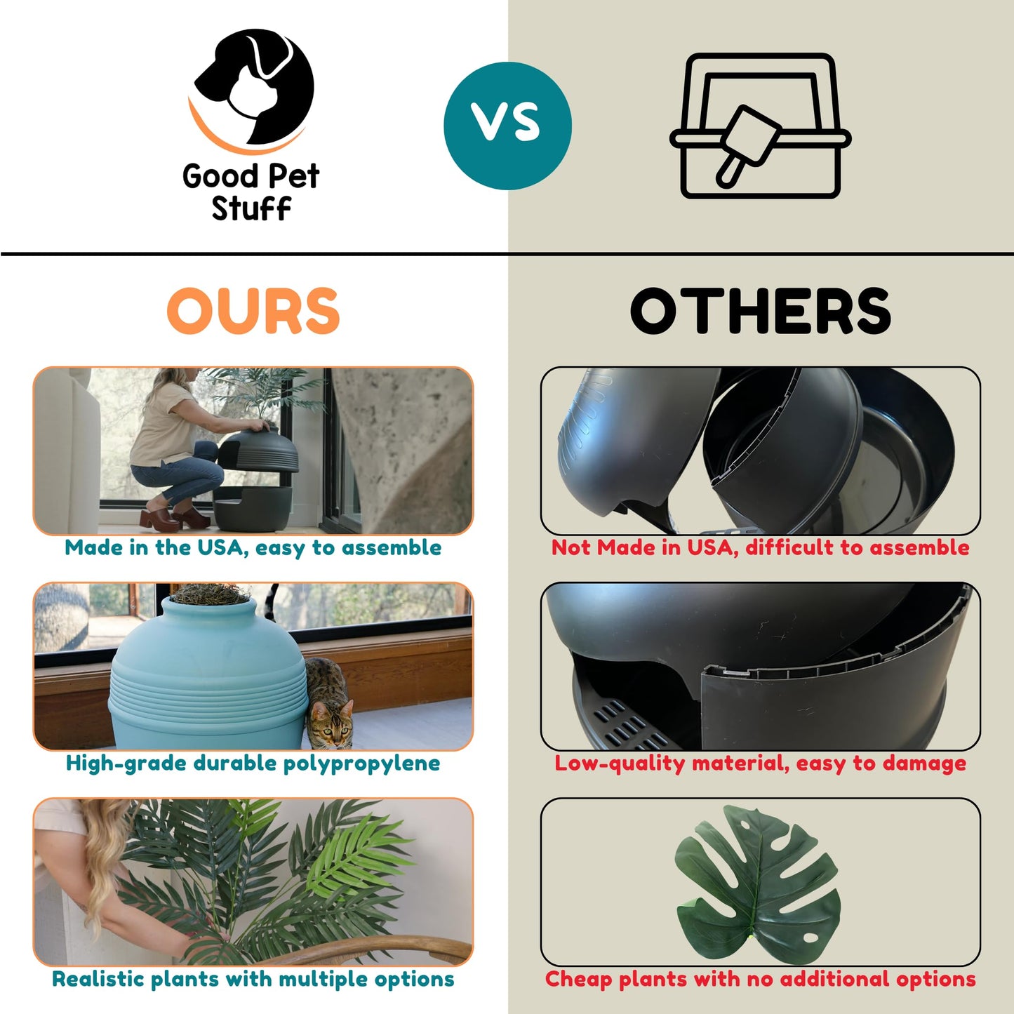 Good Pet Stuff, La Caja de Arena Oculta Original, Plantas Artificiales y Caja de Arena para Gatos Cerrada, Filtro ventilado y Olor, fácil de Limpiar, Abedul Blanco