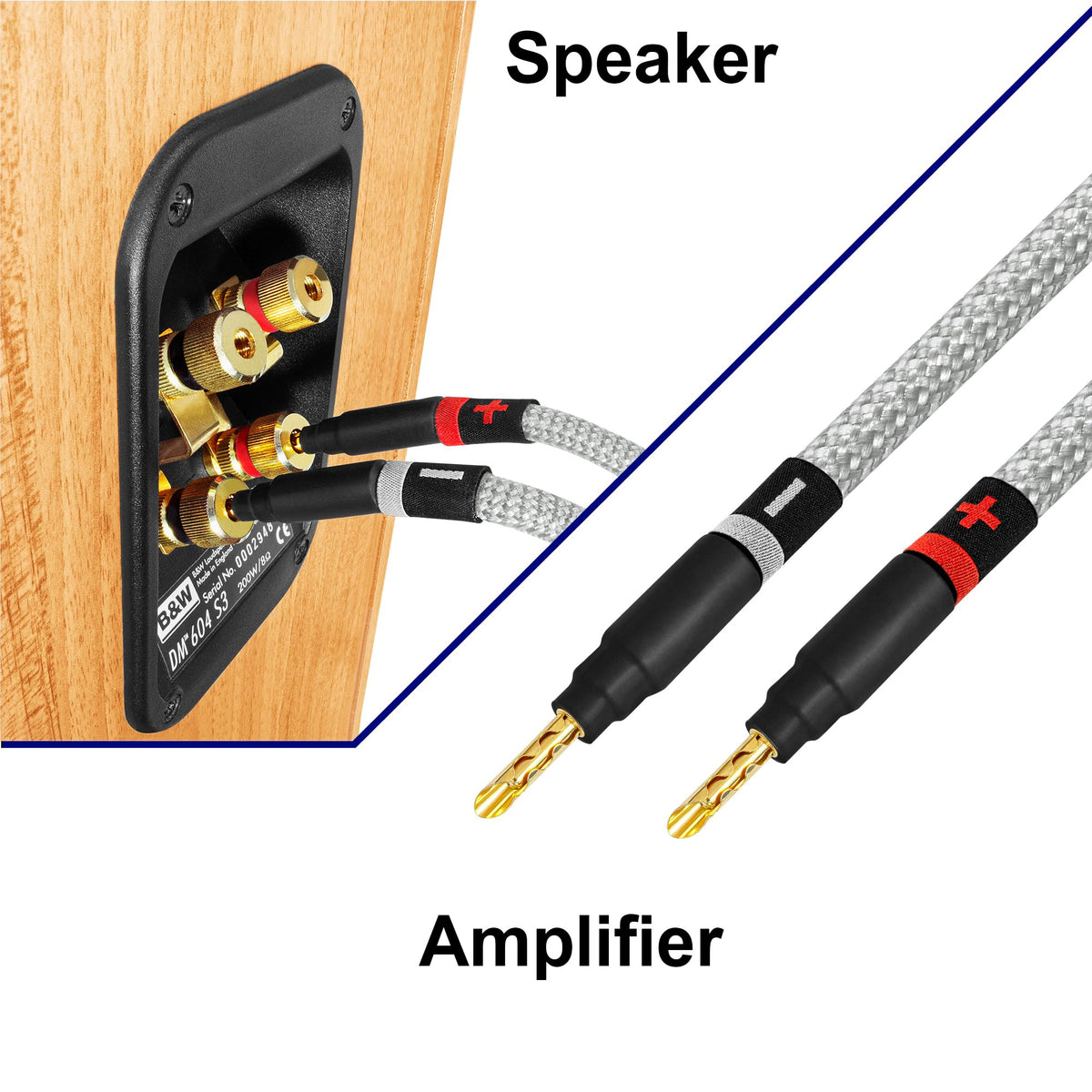 Cable de Altavoz Worlds Best Cables 12 Pies Plata de Alta Fidelidad con Conectores Eminence Gold para Audio Premium