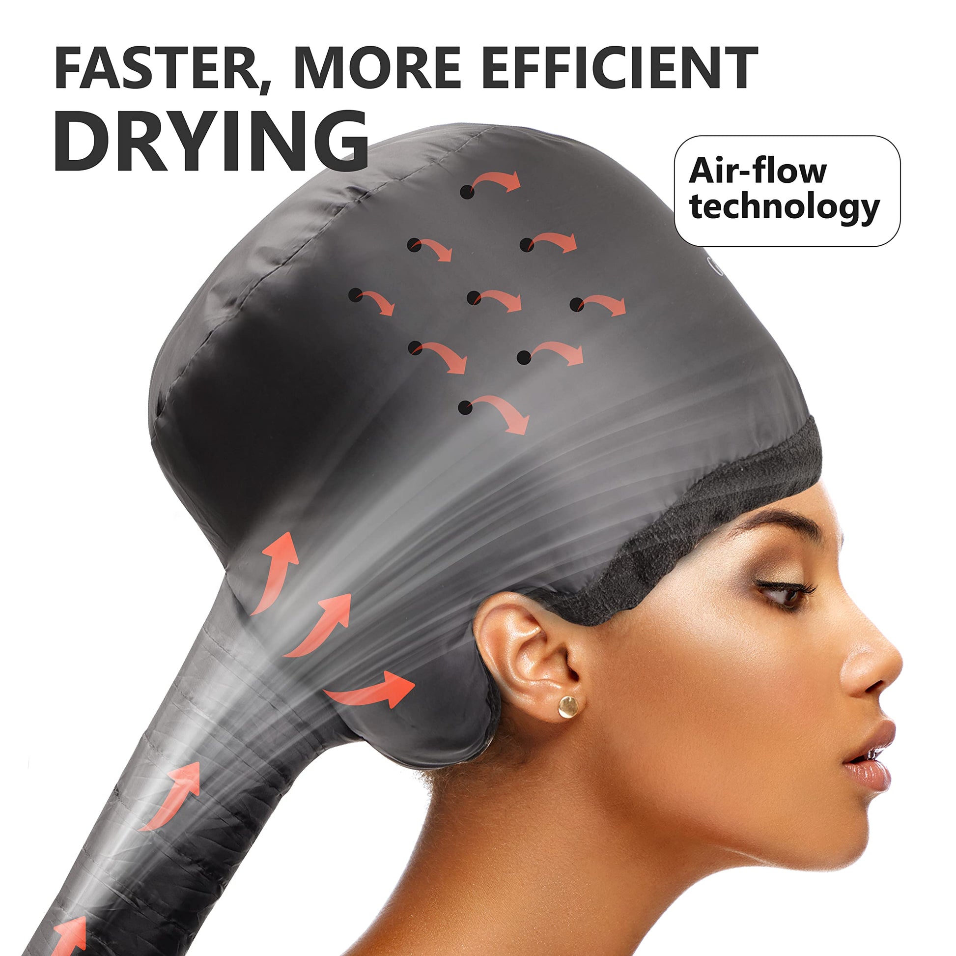 Bonnet Hood Hair Dryer Attachment by Granteva - Relax, Speeds Up Drying Time at Home, Easy to Use for Styling, Curling and Deep Conditioning - Soft, A
