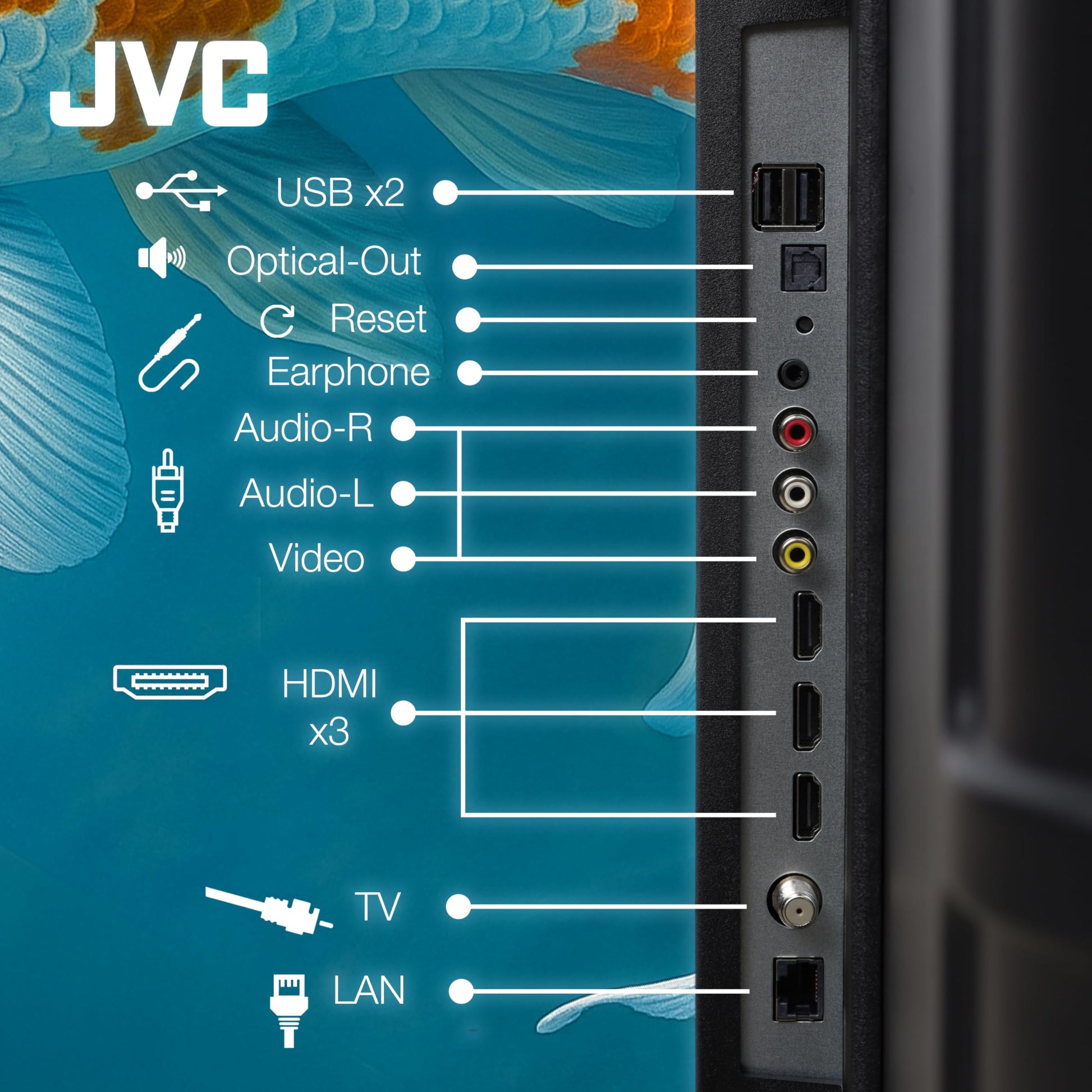JVC SI70UR
